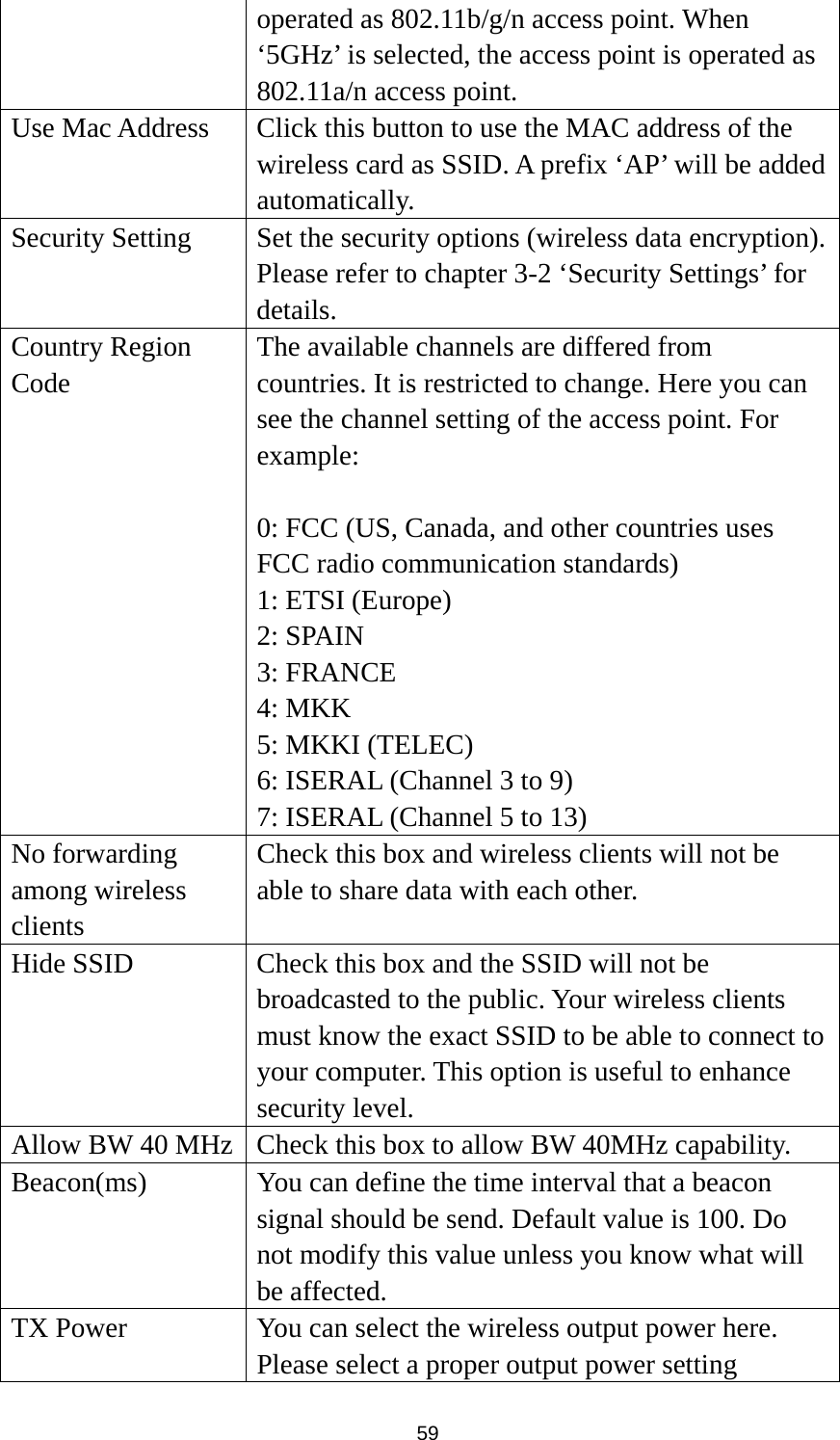  59 operated as 802.11b/g/n access point. When ‘5GHz’ is selected, the access point is operated as 802.11a/n access point. Use Mac Address  Click this button to use the MAC address of the wireless card as SSID. A prefix ‘AP’ will be added automatically. Security Setting  Set the security options (wireless data encryption). Please refer to chapter 3-2 ‘Security Settings’ for details. Country Region Code The available channels are differed from countries. It is restricted to change. Here you can see the channel setting of the access point. For example:  0: FCC (US, Canada, and other countries uses FCC radio communication standards) 1: ETSI (Europe) 2: SPAIN 3: FRANCE 4: MKK 5: MKKI (TELEC) 6: ISERAL (Channel 3 to 9) 7: ISERAL (Channel 5 to 13) No forwarding among wireless clients Check this box and wireless clients will not be able to share data with each other. Hide SSID  Check this box and the SSID will not be broadcasted to the public. Your wireless clients must know the exact SSID to be able to connect to your computer. This option is useful to enhance security level. Allow BW 40 MHz  Check this box to allow BW 40MHz capability. Beacon(ms)  You can define the time interval that a beacon signal should be send. Default value is 100. Do not modify this value unless you know what will be affected. TX Power  You can select the wireless output power here. Please select a proper output power setting 