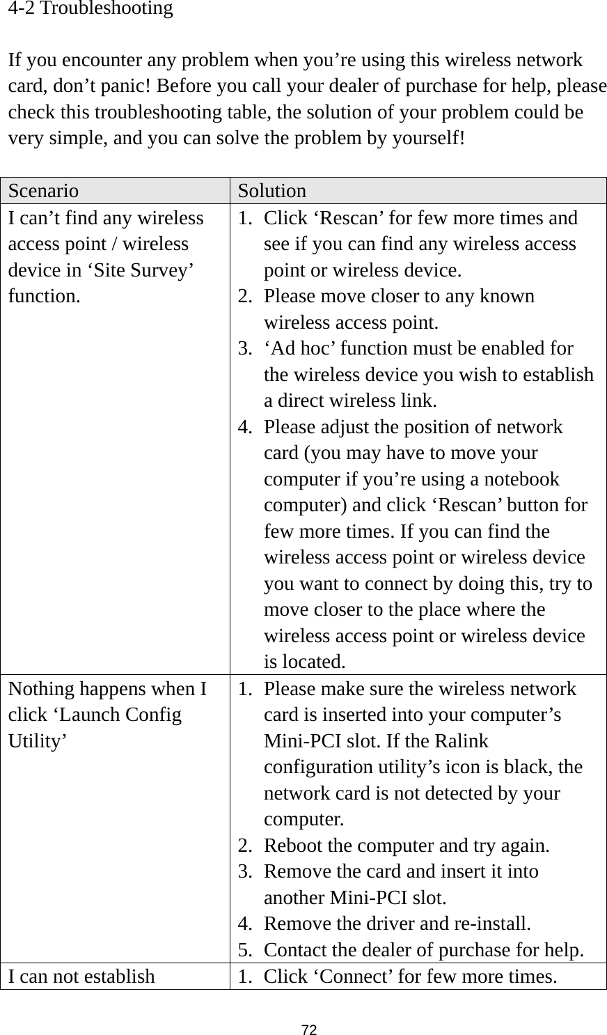  72 4-2 Troubleshooting  If you encounter any problem when you’re using this wireless network card, don’t panic! Before you call your dealer of purchase for help, please check this troubleshooting table, the solution of your problem could be very simple, and you can solve the problem by yourself!  Scenario  Solution I can’t find any wireless access point / wireless device in ‘Site Survey’ function. 1. Click ‘Rescan’ for few more times and see if you can find any wireless access point or wireless device. 2. Please move closer to any known wireless access point. 3. ‘Ad hoc’ function must be enabled for the wireless device you wish to establish a direct wireless link. 4. Please adjust the position of network card (you may have to move your computer if you’re using a notebook computer) and click ‘Rescan’ button for few more times. If you can find the wireless access point or wireless device you want to connect by doing this, try to move closer to the place where the wireless access point or wireless device is located. Nothing happens when I click ‘Launch Config Utility’ 1. Please make sure the wireless network card is inserted into your computer’s Mini-PCI slot. If the Ralink configuration utility’s icon is black, the network card is not detected by your computer. 2. Reboot the computer and try again. 3. Remove the card and insert it into another Mini-PCI slot. 4. Remove the driver and re-install. 5. Contact the dealer of purchase for help. I can not establish  1. Click ‘Connect’ for few more times. 