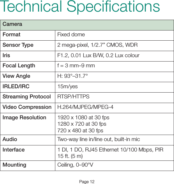 Page 12Technical SpeciﬁcationsCameraFormat Fixed domeSensor Type 2 mega-pixel, 1/2.7” CMOS, WDRIris F1.2, 0.01 Lux B/W, 0.2 Lux colourFocal Length f = 3 mm–9 mmView Angle H: 93°–31.7°IRLED/IRC 15m/yesStreaming Protocol RTSP/HTTPSVideo Compression H.264/MJPEG/MPEG-4Image Resolution 1920 x 1080 at 30 fps 1280 x 720 at 30 fps 720 x 480 at 30 fpsAudio Two-way line in/line out, built-in micInterface 1 DI, 1 DO, RJ45 Ethernet 10/100 Mbps, PIR  15 ft. (5 m)Mounting Ceiling, 0–90°V