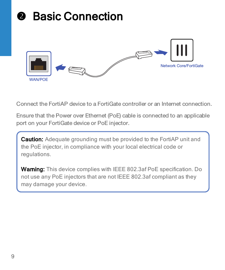 Page 9 of Fortinet 141703 Secured Wireless Access Point User Manual FortiAP 222E QuickStart Guide