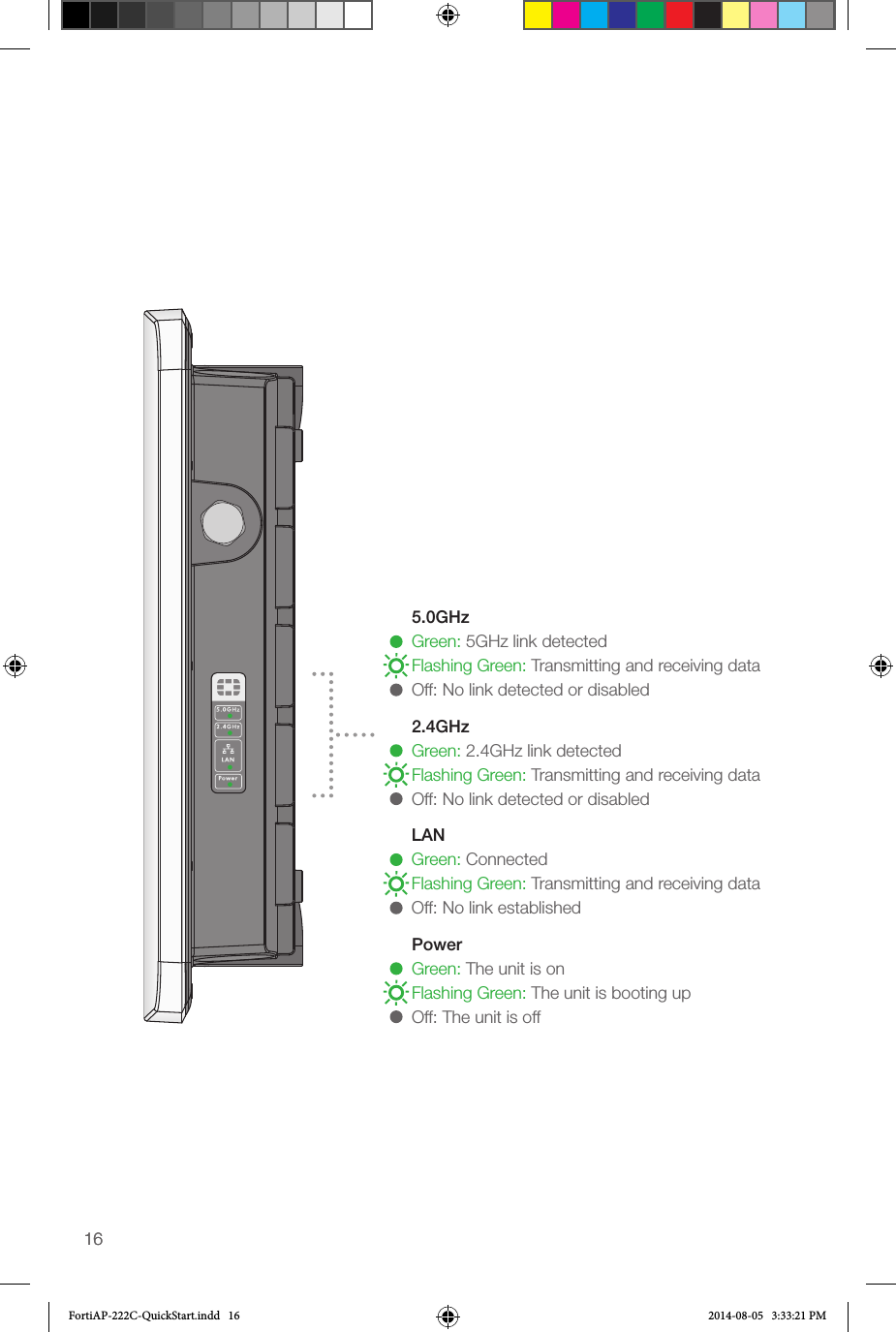 16165.0GHzGreen: 5GHz link detectedFlashing Green: Transmitting and receiving dataOff: No link detected or disabled2.4GHzGreen: 2.4GHz link detectedFlashing Green: Transmitting and receiving dataOff: No link detected or disabledLAN Green: ConnectedFlashing Green: Transmitting and receiving dataOff: No link establishedPowerGreen: The unit is onFlashing Green: The unit is booting upOff: The unit is offFortiAP-222C-QuickStart.indd   16 2014-08-05   3:33:21 PM