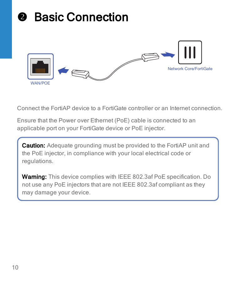 Basic ConnectionWAN/POENetwork Core/FortiGateConnect the FortiAP device to a FortiGate controller or an Internet connection.Ensure that the Power over Ethernet (PoE) cable is connected to anapplicable port on your FortiGate device or PoE injector.Caution: Adequate grounding must be provided to the FortiAP unit andthe PoE injector, in compliance with your local electrical code orregulations.Warning: This device complies with IEEE 802.3af PoE specification. Donot use any PoE injectors that are not IEEE 802.3af compliant as theymay damage your device.10