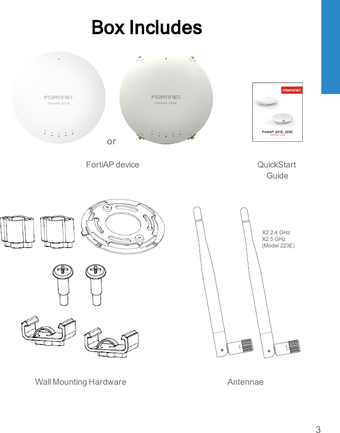 Box IncludesorFortiAP device QuickStartGuide5 GHz2.4 GHzX2 2.4 GHzX2 5 GHz(Model 223E)Wall Mounting Hardware Antennae3