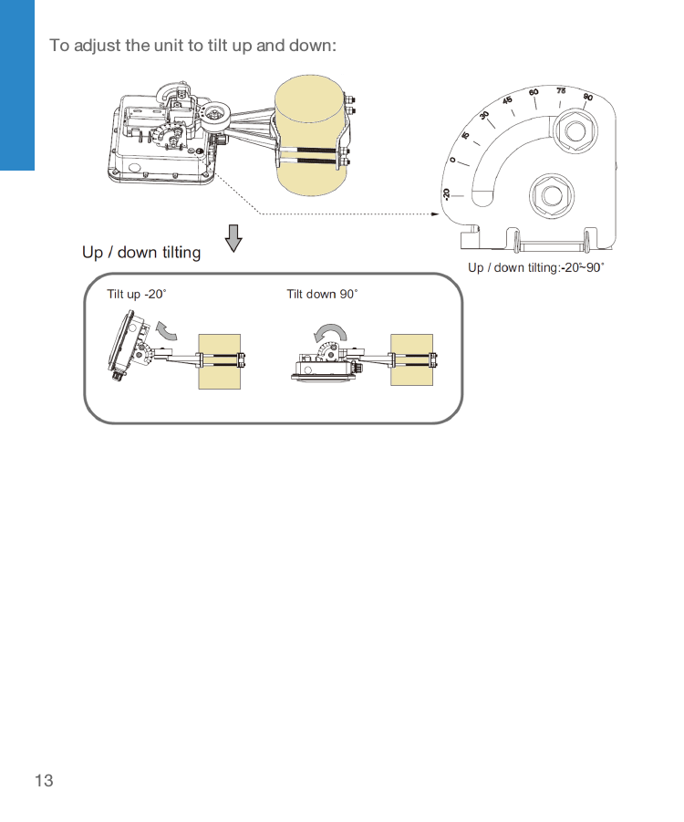 Page 13 of Fortinet 2517Q021 Secured Wireless Access Point User Manual FortiAP 224E QuickStart Guide