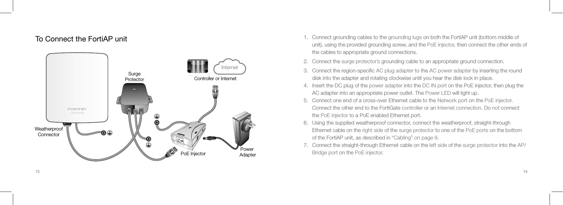 To Connect the FortiAP unit1.  Connect grounding cables to the grounding lugs on both FortiAP unit (bottom middle of unit), using the provided grounding screw, and the PoE injector, then connect the other ends of the cables to appropriate ground connections.2.  Connect the surge protector’s grounding cable to an appropriate ground connection.3.  Connect the region-speciﬁc AC plug adapter to the AC power adapter by inserting the round disk into the adapter and rotating clockwise until you hear the disk lock in place.1.  Connect grounding cables to the grounding lugs on both the FortiAP unit (bottom middle of unit), using the provided grounding screw, and the PoE injector, then connect the other ends of the cables to appropriate ground connections.2.  Connect the surge protector’s grounding cable to an appropriate ground connection.3.  Connect the region-speciﬁc AC plug adapter to the AC power adapter by inserting the round disk into the adapter and rotating clockwise until you hear the disk lock in place.4.  Insert the DC plug of the power adapter into the DC IN port on the PoE injector, then plug the AC adapter into an appropriate power outlet. The Power LED will light up.5.  Connect one end of a cross-over Ethernet cable to the Network port on the PoE injector. Connect the other end to the FortiGate controller or an Internet connection. Do not connect the PoE injector to a PoE enabled Ethernet port.6.  Using the supplied weatherproof connector, connect the weatherproof, straight-through Ethernet cable on the right side of the surge protector to one of the PoE ports on the bottom of the FortiAP unit, as described in “Cabling” on page 9.7.  Connect the straight-through Ethernet cable on the left side of the surge protector into the AP/Bridge port on the PoE injector.13 14Controller or InternetPoE Injector Power AdapterSurgeProtectorInternetWeatherproofConnector