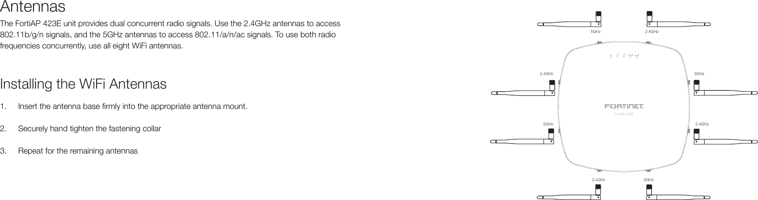 Antennas The FortiAP 423E unit provides dual concurrent radio signals. Use the 2.4GHz antennas to access 802.11b/g/n signals, and the 5GHz antennas to access 802.11/a/n/ac signals. To use both radio frequencies concurrently, use all eight WiFi antennas. Installing the WiFi Antennas 1.  Insert the antenna base rmly into the appropriate antenna mount.2.  Securely hand tighten the fastening collar3.  Repeat for the remaining antennas5 GHz5 GHz5 GHz5 GHz2.4 GHz2.4 GHz2.4 GHz2.4 GHz5GHz 2.4GHz5GHz2.4GHz5GHz2.4GHz5GHz2.4GHzFortiAP 423E