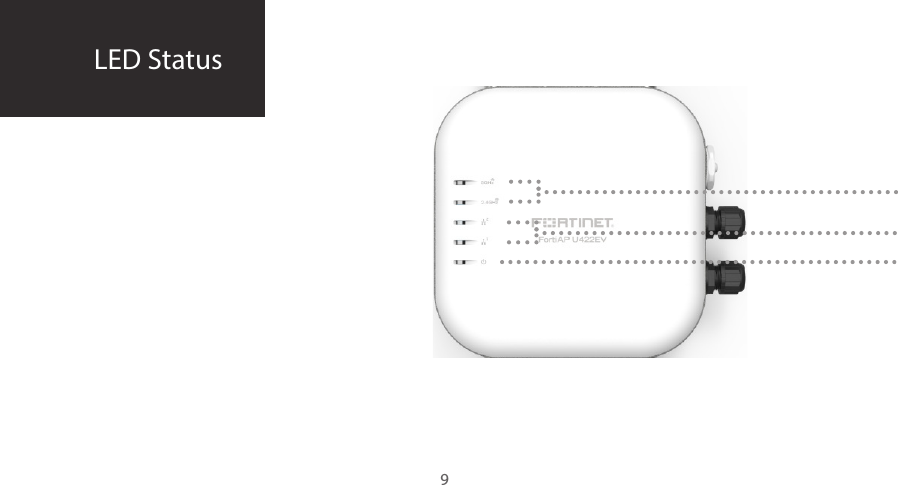 LED Status 9