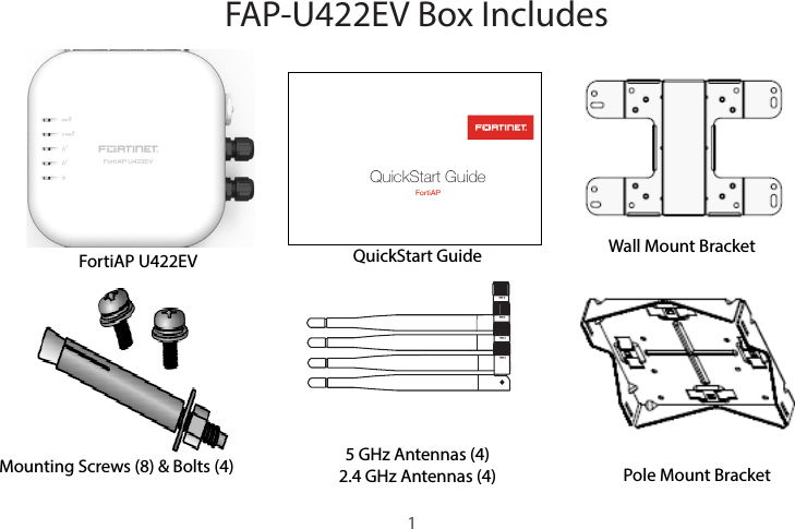 FortiAP U422EV QuickStart GuideFAP-U422EV Box Includes5 GHz Antennas (4)2.4 GHz Antennas (4)5 GHz5 GHz5 GHz5 GHz1Mounting Screws (8) &amp; Bolts (4) Pole Mount BracketWall Mount Bracket