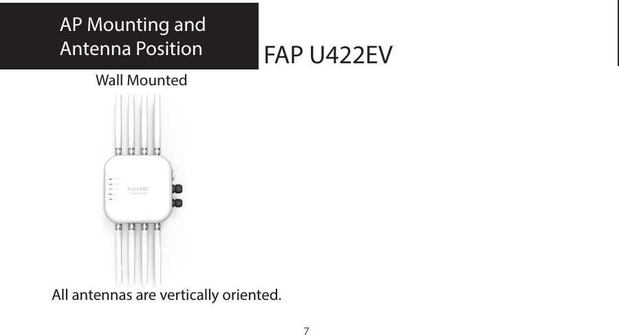 FAP U422EVAP Mounting and Antenna PositionAll antennas are vertically oriented.7Wall Mounted