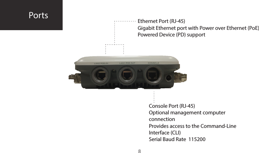 Ports  Ethernet Port (RJ-45)Gigabit Ethernet port with Power over Ethernet (PoE) Powered Device (PD) supportConsole Port (RJ-45)Optional management computer connection Provides access to the Command-Line Interface (CLI) Serial Baud Rate  1152008