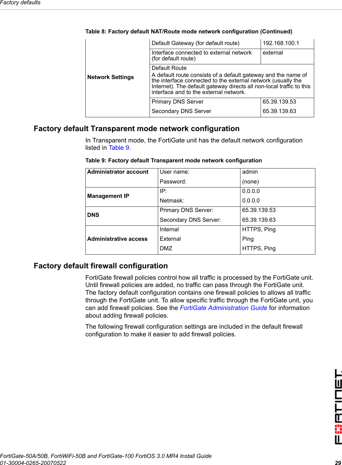 Factory defaults FortiGate-50A/50B, FortiWiFi-50B and FortiGate-100 FortiOS 3.0 MR4 Install Guide01-30004-0265-20070522 29Factory default Transparent mode network configurationIn Transparent mode, the FortiGate unit has the default network configuration listed in Table 9.Factory default firewall configurationFortiGate firewall policies control how all traffic is processed by the FortiGate unit. Until firewall policies are added, no traffic can pass through the FortiGate unit. The factory default configuration contains one firewall policies to allows all traffic through the FortiGate unit. To allow specific traffic through the FortiGate unit, you can add firewall policies. See the FortiGate Administration Guide for information about adding firewall policies.The following firewall configuration settings are included in the default firewall configuration to make it easier to add firewall policies.Network SettingsDefault Gateway (for default route) 192.168.100.1Interface connected to external network (for default route) externalDefault RouteA default route consists of a default gateway and the name of the interface connected to the external network (usually the Internet). The default gateway directs all non-local traffic to this interface and to the external network.Primary DNS Server 65.39.139.53Secondary DNS Server 65.39.139.63Table 8: Factory default NAT/Route mode network configuration (Continued)Table 9: Factory default Transparent mode network configuration Administrator account User name: adminPassword: (none)Management IP IP: 0.0.0.0Netmask: 0.0.0.0DNS Primary DNS Server: 65.39.139.53Secondary DNS Server: 65.39.139.63Administrative accessInternal HTTPS, PingExternal PingDMZ HTTPS, Ping