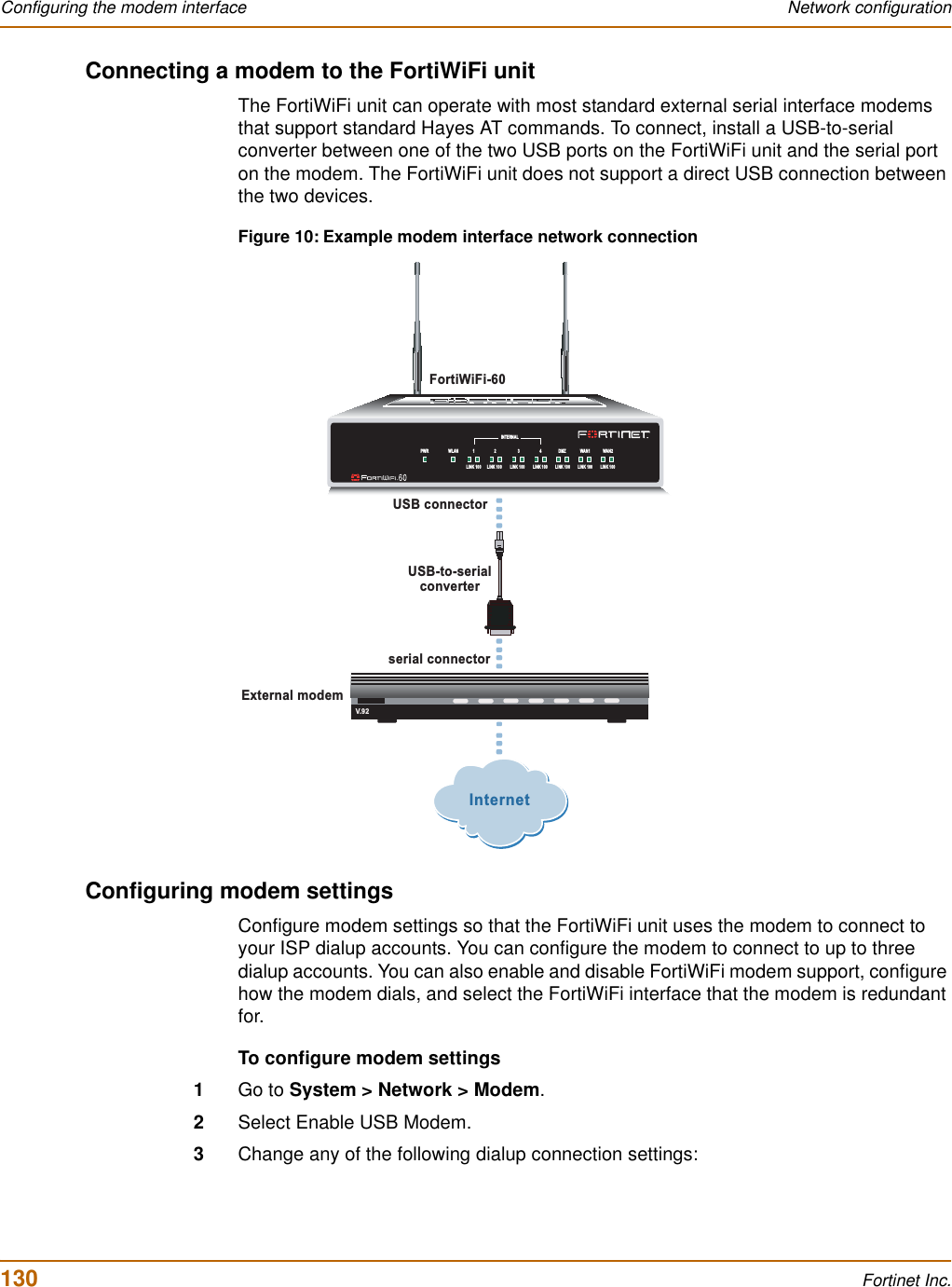 130 Fortinet Inc.Configuring the modem interface Network configurationConnecting a modem to the FortiWiFi unitThe FortiWiFi unit can operate with most standard external serial interface modems that support standard Hayes AT commands. To connect, install a USB-to-serial converter between one of the two USB ports on the FortiWiFi unit and the serial port on the modem. The FortiWiFi unit does not support a direct USB connection between the two devices.Figure 10: Example modem interface network connectionConfiguring modem settingsConfigure modem settings so that the FortiWiFi unit uses the modem to connect to your ISP dialup accounts. You can configure the modem to connect to up to three dialup accounts. You can also enable and disable FortiWiFi modem support, configure how the modem dials, and select the FortiWiFi interface that the modem is redundant for.To configure modem settings1Go to System &gt; Network &gt; Modem.2Select Enable USB Modem.3Change any of the following dialup connection settings:InternetFortiWiFi-60PWRV.92External modemUSB-to-serialconverterUSB connectorserial connectorINTERNALDMZ4321LINK 100 LINK 100 LINK 100 LINK 100 LINK 100 LINK 100 LINK 100WAN1 WA N2PWR WLAN