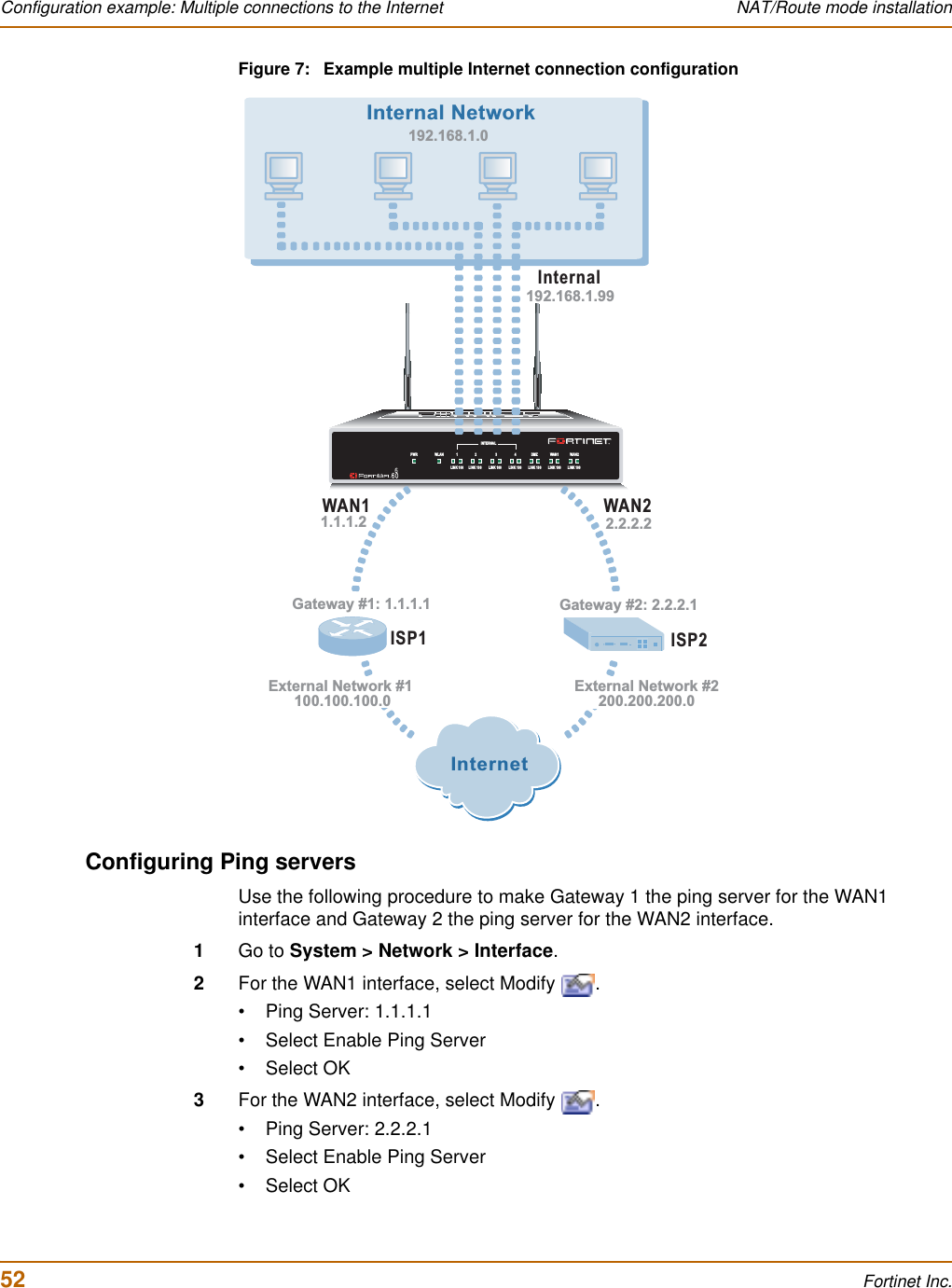 52 Fortinet Inc.Configuration example: Multiple connections to the Internet NAT/Route mode installationFigure 7: Example multiple Internet connection configurationConfiguring Ping serversUse the following procedure to make Gateway 1 the ping server for the WAN1 interface and Gateway 2 the ping server for the WAN2 interface.1Go to System &gt; Network &gt; Interface.2For the WAN1 interface, select Modify  .• Ping Server: 1.1.1.1• Select Enable Ping Server•Select OK3For the WAN2 interface, select Modify  .• Ping Server: 2.2.2.1• Select Enable Ping Server•Select OKINTERNALDMZ4321LINK 100 LINK 100 LINK 100 LINK 100 LINK 100 LINK 100 LINK 100WAN1 WAN2PWR WLANInternal NetworkWAN2WAN1InternalInternetExternal Network #1 100.100.100.0External Network #2200.200.200.0Gateway #1: 1.1.1.1 Gateway #2: 2.2.2.1ISP1 ISP22.2.2.21.1.1.2192.168.1.99192.168.1.0