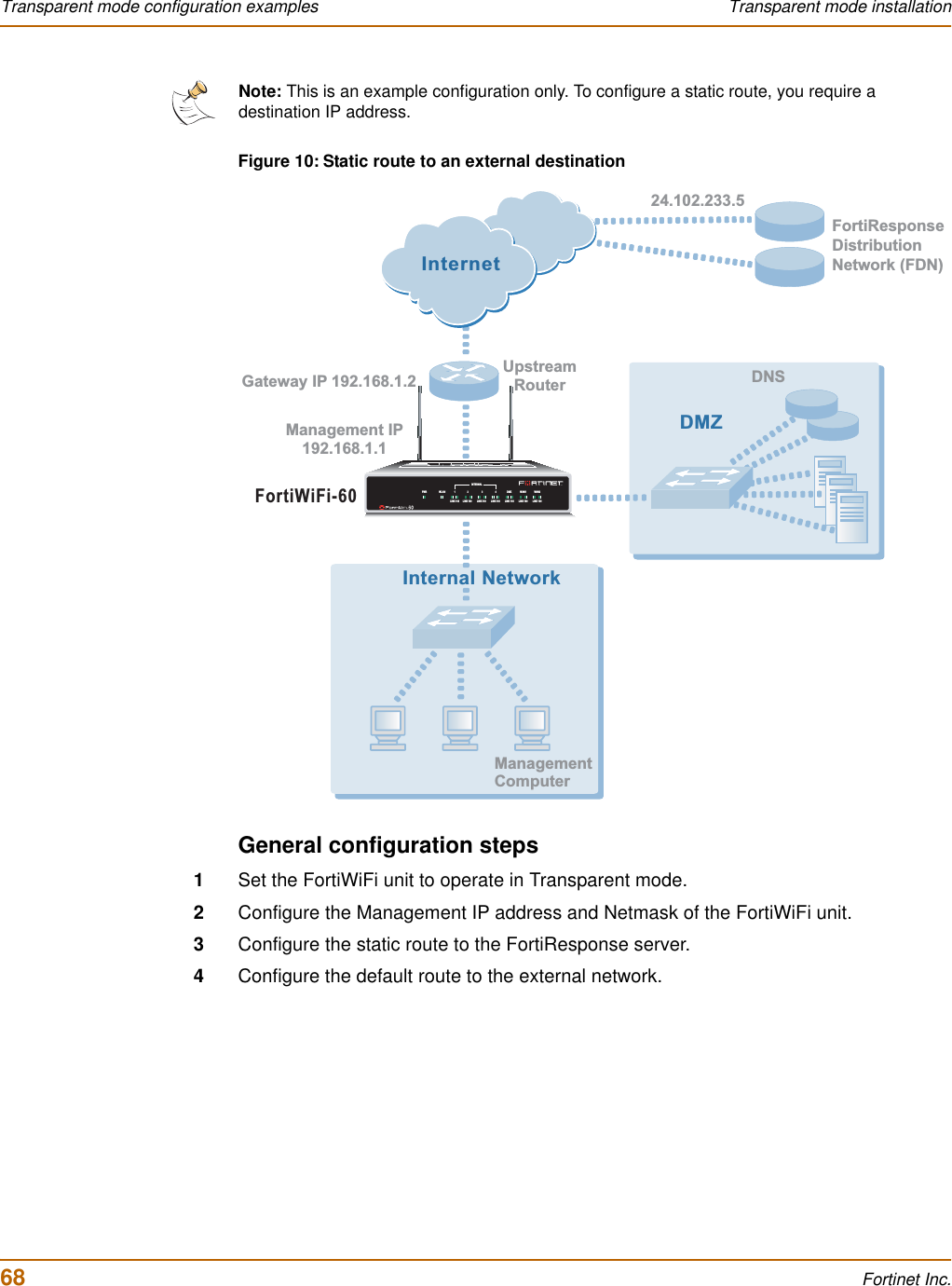68 Fortinet Inc.Transparent mode configuration examples Transparent mode installationFigure 10: Static route to an external destinationGeneral configuration steps1Set the FortiWiFi unit to operate in Transparent mode.2Configure the Management IP address and Netmask of the FortiWiFi unit.3Configure the static route to the FortiResponse server.4Configure the default route to the external network.Note: This is an example configuration only. To configure a static route, you require a destination IP address.ManagementComputerInternal NetworkDMZInternetUpstreamRouterGateway IP 192.168.1.2Management IP192.168.1.1FortiResponseDistributionNetwork (FDN)DNS24.102.233.5FortiWiFi-60INTERNALDMZ4321LINK 100 LINK 100 LINK 100 LINK 100 LINK 100 LINK 100 LINK 100WAN1 WAN 2PWR WLAN