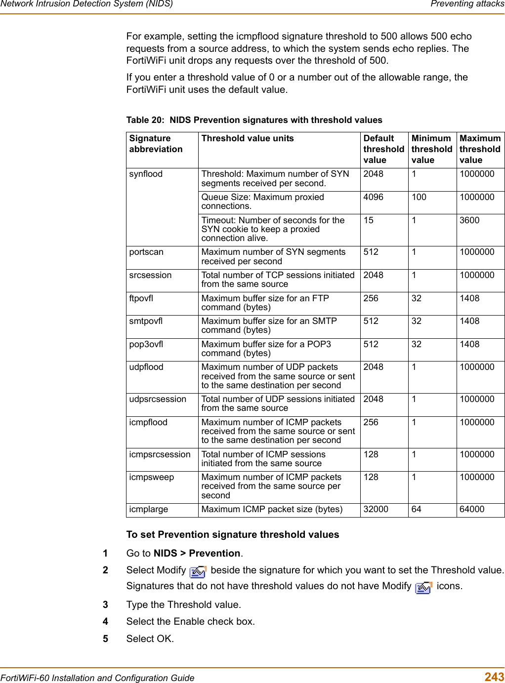 Network Intrusion Detection System (NIDS)  Preventing attacksFortiWiFi-60 Installation and Configuration Guide  243For example, setting the icmpflood signature threshold to 500 allows 500 echo requests from a source address, to which the system sends echo replies. The FortiWiFi unit drops any requests over the threshold of 500.If you enter a threshold value of 0 or a number out of the allowable range, the FortiWiFi unit uses the default value.To set Prevention signature threshold values1Go to NIDS &gt; Prevention.2Select Modify   beside the signature for which you want to set the Threshold value.Signatures that do not have threshold values do not have Modify   icons.3Type the Threshold value.4Select the Enable check box.5Select OK.Table 20:  NIDS Prevention signatures with threshold valuesSignature abbreviationThreshold value units Default threshold valueMinimumthreshold valueMaximumthreshold valuesynflood Threshold: Maximum number of SYN segments received per second.2048 1 1000000Queue Size: Maximum proxied connections.4096 100 1000000Timeout: Number of seconds for the SYN cookie to keep a proxied connection alive.15 1 3600portscan Maximum number of SYN segments received per second512 1 1000000srcsession Total number of TCP sessions initiated from the same source2048 1 1000000ftpovfl Maximum buffer size for an FTP command (bytes)256 32 1408smtpovfl Maximum buffer size for an SMTP command (bytes)512 32 1408pop3ovfl Maximum buffer size for a POP3 command (bytes)512 32 1408udpflood Maximum number of UDP packets received from the same source or sent to the same destination per second2048 1 1000000udpsrcsession Total number of UDP sessions initiated from the same source2048 1 1000000icmpflood Maximum number of ICMP packets received from the same source or sent to the same destination per second256 1 1000000icmpsrcsession Total number of ICMP sessions initiated from the same source128 1 1000000icmpsweep Maximum number of ICMP packets received from the same source per second128 1 1000000icmplarge Maximum ICMP packet size (bytes) 32000 64 64000