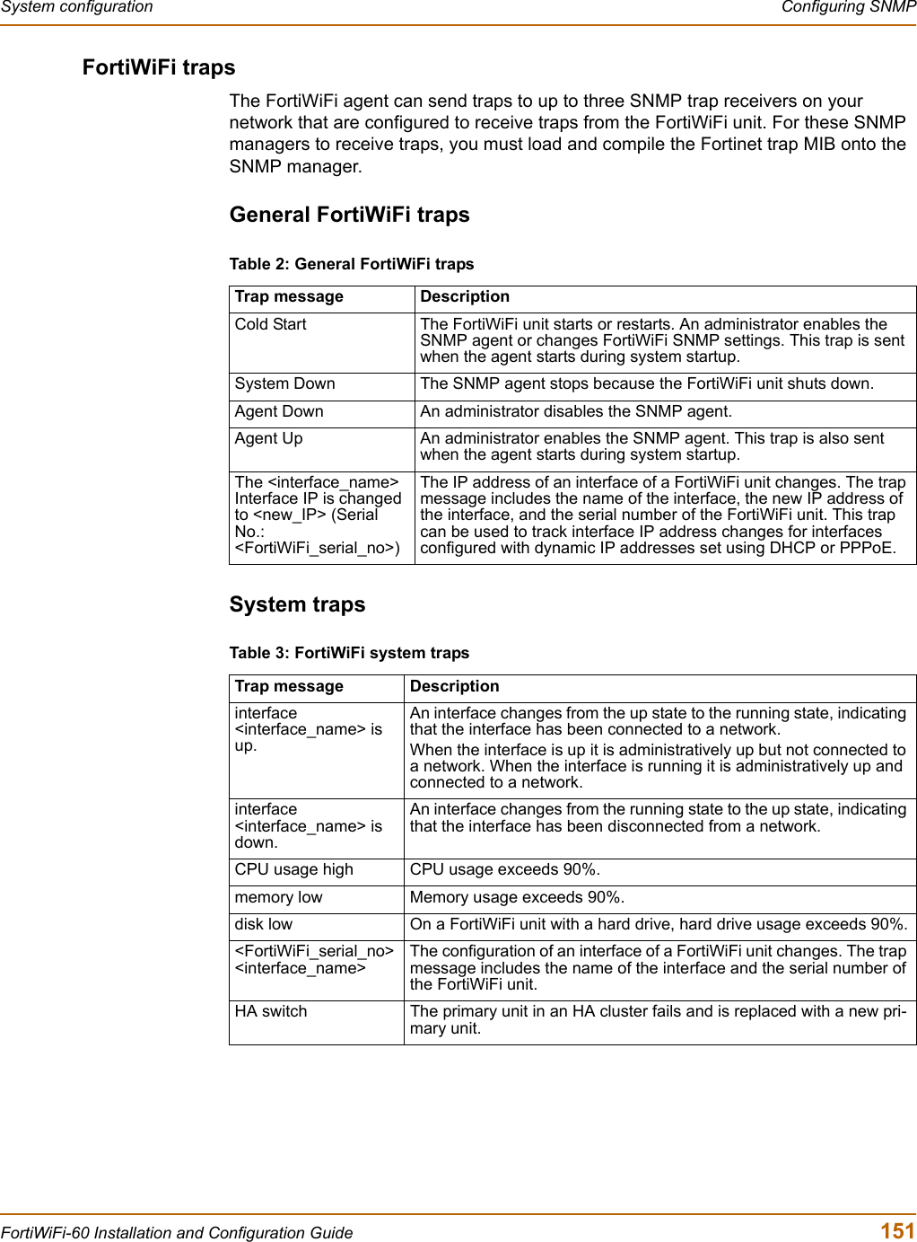 System configuration  Configuring SNMPFortiWiFi-60 Installation and Configuration Guide  151FortiWiFi trapsThe FortiWiFi agent can send traps to up to three SNMP trap receivers on your network that are configured to receive traps from the FortiWiFi unit. For these SNMP managers to receive traps, you must load and compile the Fortinet trap MIB onto the SNMP manager. General FortiWiFi trapsSystem trapsTable 2: General FortiWiFi trapsTrap message DescriptionCold Start The FortiWiFi unit starts or restarts. An administrator enables the SNMP agent or changes FortiWiFi SNMP settings. This trap is sent when the agent starts during system startup.System Down The SNMP agent stops because the FortiWiFi unit shuts down.Agent Down An administrator disables the SNMP agent.Agent Up An administrator enables the SNMP agent. This trap is also sent when the agent starts during system startup.The &lt;interface_name&gt; Interface IP is changed to &lt;new_IP&gt; (Serial No.:&lt;FortiWiFi_serial_no&gt;)The IP address of an interface of a FortiWiFi unit changes. The trap message includes the name of the interface, the new IP address of the interface, and the serial number of the FortiWiFi unit. This trap can be used to track interface IP address changes for interfaces configured with dynamic IP addresses set using DHCP or PPPoE.Table 3: FortiWiFi system trapsTrap message Descriptioninterface&lt;interface_name&gt; is up.An interface changes from the up state to the running state, indicating that the interface has been connected to a network.When the interface is up it is administratively up but not connected to a network. When the interface is running it is administratively up and connected to a network.interface&lt;interface_name&gt; is down.An interface changes from the running state to the up state, indicating that the interface has been disconnected from a network.CPU usage high CPU usage exceeds 90%.memory low Memory usage exceeds 90%.disk low On a FortiWiFi unit with a hard drive, hard drive usage exceeds 90%.&lt;FortiWiFi_serial_no&gt; &lt;interface_name&gt;The configuration of an interface of a FortiWiFi unit changes. The trap message includes the name of the interface and the serial number of the FortiWiFi unit.HA switch The primary unit in an HA cluster fails and is replaced with a new pri-mary unit.