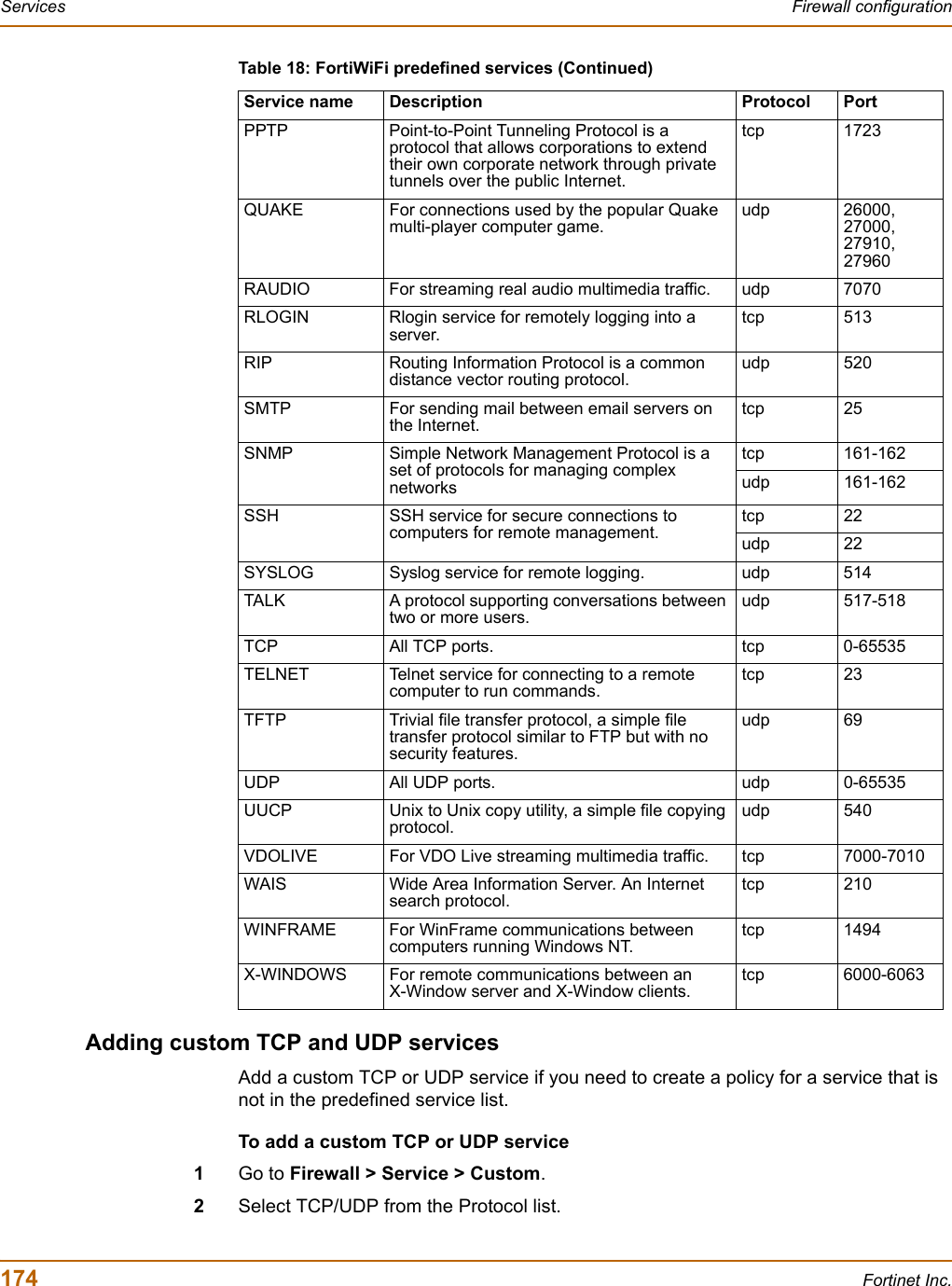 174 Fortinet Inc.Services Firewall configurationAdding custom TCP and UDP servicesAdd a custom TCP or UDP service if you need to create a policy for a service that is not in the predefined service list.To add a custom TCP or UDP service1Go to Firewall &gt; Service &gt; Custom.2Select TCP/UDP from the Protocol list.PPTP Point-to-Point Tunneling Protocol is a protocol that allows corporations to extend their own corporate network through private tunnels over the public Internet.tcp 1723QUAKE For connections used by the popular Quake multi-player computer game.udp 26000, 27000, 27910, 27960RAUDIO For streaming real audio multimedia traffic. udp 7070RLOGIN Rlogin service for remotely logging into a server.tcp 513RIP Routing Information Protocol is a common distance vector routing protocol.udp 520SMTP For sending mail between email servers on the Internet.tcp 25SNMP Simple Network Management Protocol is a set of protocols for managing complex networkstcp 161-162udp 161-162SSH SSH service for secure connections to computers for remote management.tcp 22udp 22SYSLOG Syslog service for remote logging. udp 514TALK A protocol supporting conversations between two or more users.udp 517-518TCP All TCP ports. tcp 0-65535TELNET Telnet service for connecting to a remote computer to run commands.tcp 23TFTP Trivial file transfer protocol, a simple file transfer protocol similar to FTP but with no security features.udp 69UDP All UDP ports. udp 0-65535UUCP Unix to Unix copy utility, a simple file copying protocol.udp 540VDOLIVE For VDO Live streaming multimedia traffic. tcp 7000-7010WAIS Wide Area Information Server. An Internet search protocol.tcp 210WINFRAME For WinFrame communications between computers running Windows NT.tcp 1494X-WINDOWS For remote communications between an X-Window server and X-Window clients.tcp 6000-6063Table 18: FortiWiFi predefined services (Continued)Service name Description Protocol Port