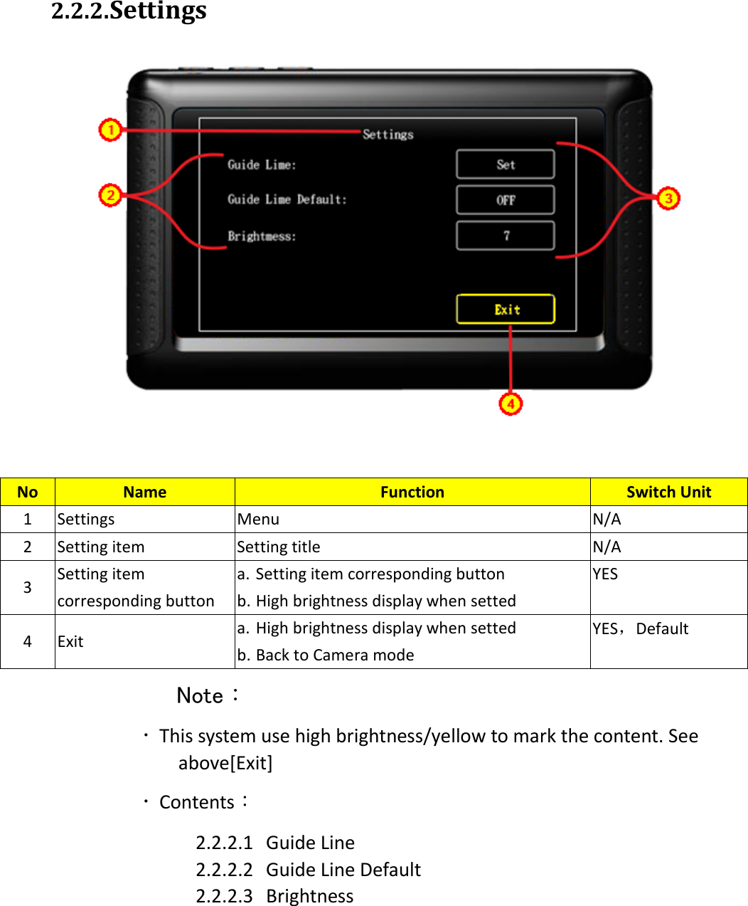  2.2.2. Settings   Note：  This system use high brightness/yellow to mark the content. See above[Exit]  Contents： 2.2.2.1 Guide Line 2.2.2.2 Guide Line Default 2.2.2.3 Brightness       No Name Function Switch Unit 1 Settings Menu N/A 2 Setting item Setting title N/A 3 Setting item corresponding button   a. Setting item corresponding button   b. High brightness display when setted YES 4 Exit a. High brightness display when setted b. Back to Camera mode YES，Default 