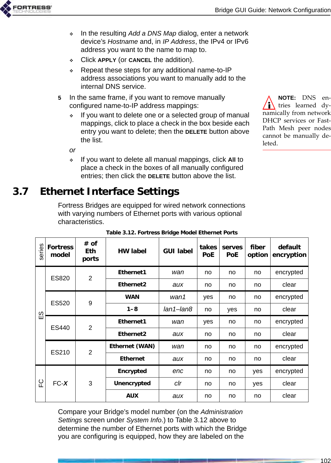 Bridge GUI Guide: Network Configuration102In the resulting Add a DNS Map dialog, enter a network device’s Hostname and, in IP Address, the IPv4 or IPv6 address you want to the name to map to.Click APPLY (or CANCEL the addition).Repeat these steps for any additional name-to-IP address associations you want to manually add to the internal DNS service.NOTE: DNS en-tries learned dy-namically from networkDHCP services or Fast-Path Mesh peer nodescannot be manually de-leted.5In the same frame, if you want to remove manually configured name-to-IP address mappings:If you want to delete one or a selected group of manual mappings, click to place a check in the box beside each entry you want to delete; then the DELETE button above the list.orIf you want to delete all manual mappings, click All to place a check in the boxes of all manually configured entries; then click the DELETE button above the list.3.7 Ethernet Interface SettingsFortress Bridges are equipped for wired network connections with varying numbers of Ethernet ports with various optional characteristics.Compare your Bridge’s model number (on the Administration Settings screen under System Info.) to Table 3.12 above to determine the number of Ethernet ports with which the Bridge you are configuring is equipped, how they are labeled on the Table 3.12. Fortress Bridge Model Ethernet PortsseriesFortress model# of Eth ports HW label GUI label takes PoE serves PoE fiber option default encryptionESES820 2 Ethernet1 wan no no no encryptedEthernet2 aux no no no clearES520 9 WAN wan1 yes no no encrypted1–8 lan1–lan8 no yes no clearES440 2 Ethernet1 wan yes no no encryptedEthernet2 aux no no no clearES210 2 Ethernet (WAN) wan no no no encryptedEthernet aux no no no clearFCFC-X3Encrypted enc no no yes encryptedUnencrypted clr no no yes clearAUX aux no no no clear