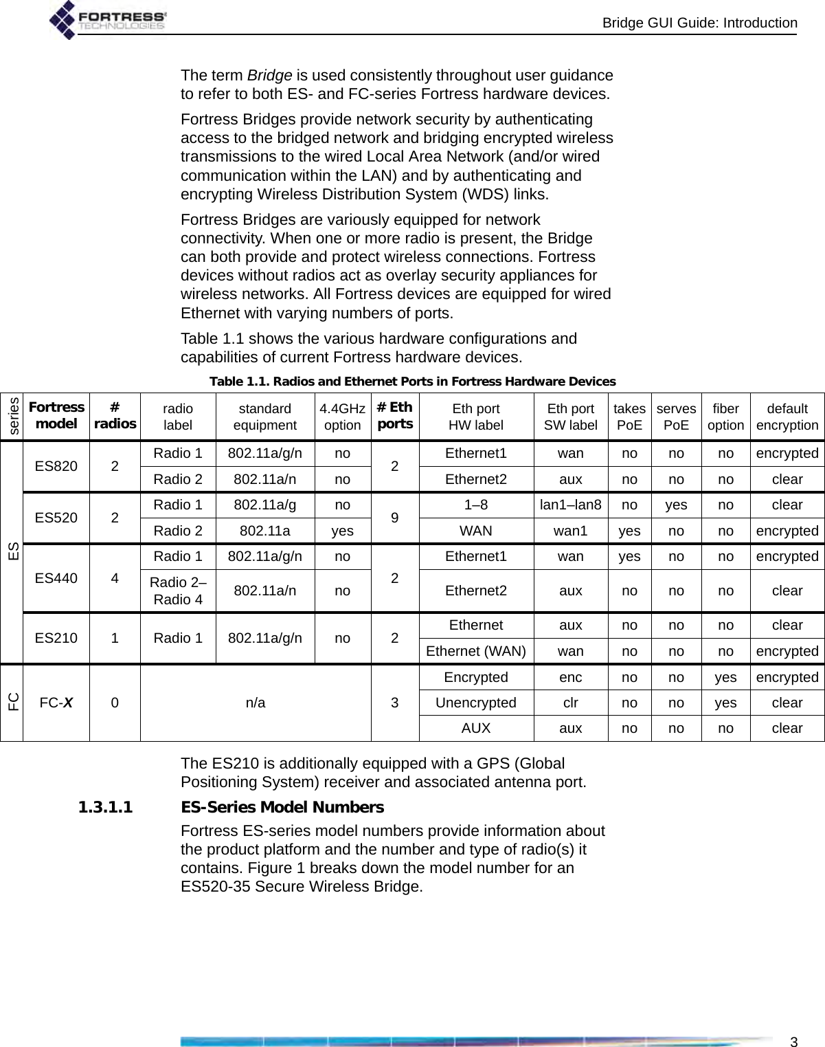 Bridge GUI Guide: Introduction3The term Bridge is used consistently throughout user guidance to refer to both ES- and FC-series Fortress hardware devices.Fortress Bridges provide network security by authenticating access to the bridged network and bridging encrypted wireless transmissions to the wired Local Area Network (and/or wired communication within the LAN) and by authenticating and encrypting Wireless Distribution System (WDS) links.Fortress Bridges are variously equipped for network connectivity. When one or more radio is present, the Bridge can both provide and protect wireless connections. Fortress devices without radios act as overlay security appliances for wireless networks. All Fortress devices are equipped for wired Ethernet with varying numbers of ports.Table 1.1 shows the various hardware configurations and capabilities of current Fortress hardware devices. The ES210 is additionally equipped with a GPS (Global Positioning System) receiver and associated antenna port.1.3.1.1 ES-Series Model NumbersFortress ES-series model numbers provide information about the product platform and the number and type of radio(s) it contains. Figure 1 breaks down the model number for an ES520-35 Secure Wireless Bridge. Table 1.1. Radios and Ethernet Ports in Fortress Hardware DevicesseriesFortress model # radios radio labelstandard equipment4.4GHz option # Eth ports Eth port HW labelEth port SW labeltakes PoEserves PoEfiber optiondefault encryptionESES820 2 Radio 1 802.11a/g/n no 2Ethernet1 wan no no no encryptedRadio 2 802.11a/n no Ethernet2 aux no no no clearES520 2 Radio 1 802.11a/g no 91–8 lan1–lan8 no yes no clearRadio 2 802.11a yes WAN wan1 yes no no encryptedES440 4Radio 1 802.11a/g/n no2Ethernet1 wan yes no no encryptedRadio 2–Radio 4 802.11a/n no Ethernet2 aux no no no clearES210 1 Radio 1 802.11a/g/n no 2 Ethernet aux no no no clearEthernet (WAN) wan no no no encryptedFCFC-X0n/a3Encrypted enc no no yes encryptedUnencrypted clr no no yes clearAUX aux no no no clear