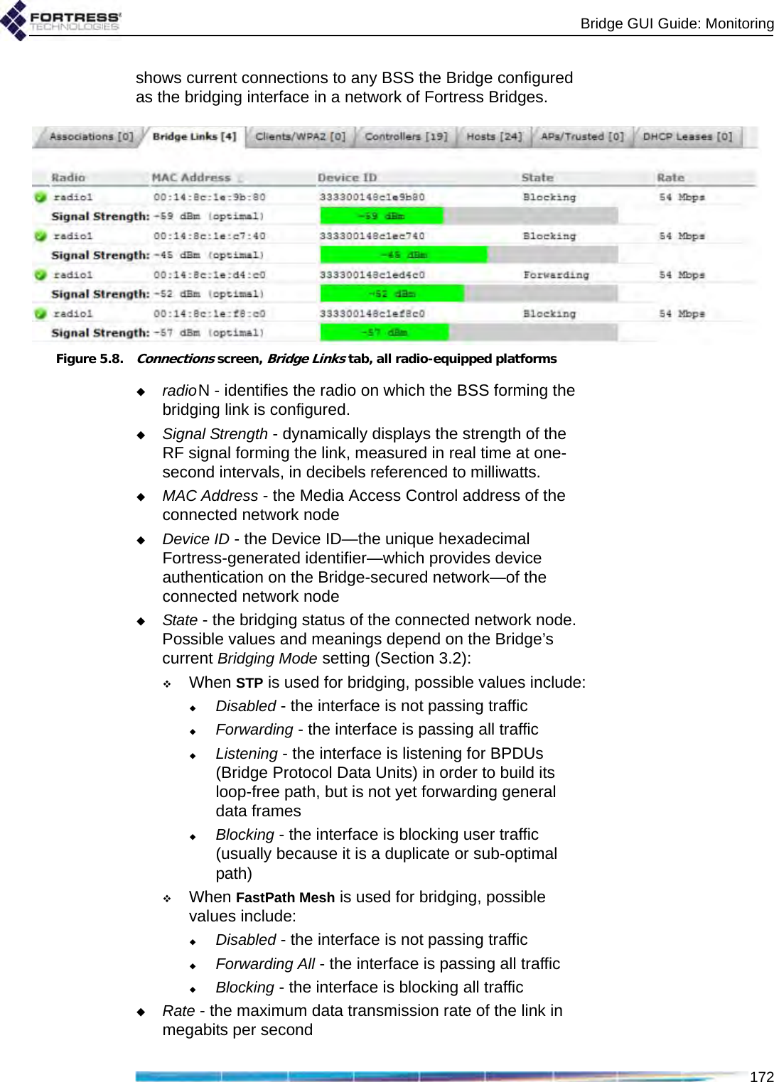 Bridge GUI Guide: Monitoring172shows current connections to any BSS the Bridge configured as the bridging interface in a network of Fortress Bridges.Figure 5.8.Connections screen, Bridge Links tab, all radio-equipped platformsradioN - identifies the radio on which the BSS forming the bridging link is configured.Signal Strength - dynamically displays the strength of the RF signal forming the link, measured in real time at one-second intervals, in decibels referenced to milliwatts.MAC Address - the Media Access Control address of the connected network nodeDevice ID - the Device ID—the unique hexadecimal Fortress-generated identifier—which provides device authentication on the Bridge-secured network—of the connected network nodeState - the bridging status of the connected network node. Possible values and meanings depend on the Bridge’s current Bridging Mode setting (Section 3.2):When STP is used for bridging, possible values include:Disabled - the interface is not passing trafficForwarding - the interface is passing all trafficListening - the interface is listening for BPDUs (Bridge Protocol Data Units) in order to build its loop-free path, but is not yet forwarding general data framesBlocking - the interface is blocking user traffic (usually because it is a duplicate or sub-optimal path)When FastPath Mesh is used for bridging, possible values include:Disabled - the interface is not passing trafficForwarding All - the interface is passing all trafficBlocking - the interface is blocking all trafficRate - the maximum data transmission rate of the link in megabits per second