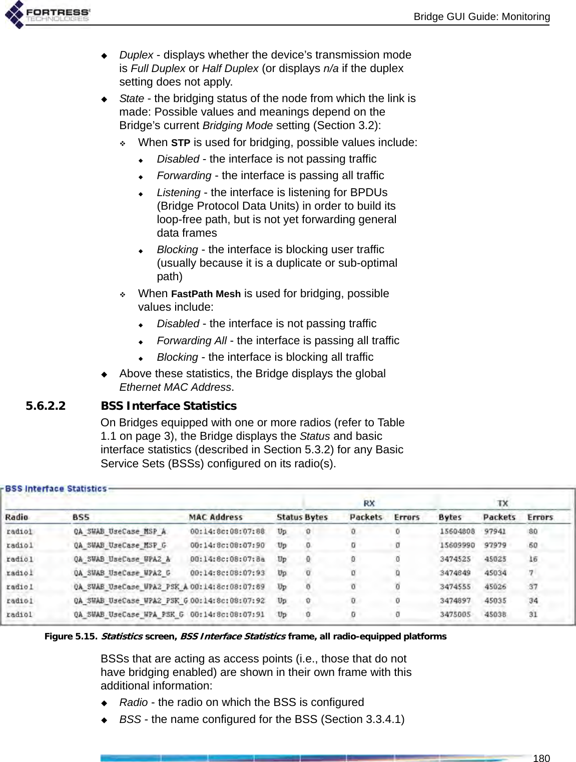 Bridge GUI Guide: Monitoring180Duplex - displays whether the device’s transmission mode is Full Duplex or Half Duplex (or displays n/a if the duplex setting does not apply.State - the bridging status of the node from which the link is made: Possible values and meanings depend on the Bridge’s current Bridging Mode setting (Section 3.2):When STP is used for bridging, possible values include:Disabled - the interface is not passing trafficForwarding - the interface is passing all trafficListening - the interface is listening for BPDUs (Bridge Protocol Data Units) in order to build its loop-free path, but is not yet forwarding general data framesBlocking - the interface is blocking user traffic (usually because it is a duplicate or sub-optimal path)When FastPath Mesh is used for bridging, possible values include:Disabled - the interface is not passing trafficForwarding All - the interface is passing all trafficBlocking - the interface is blocking all trafficAbove these statistics, the Bridge displays the global Ethernet MAC Address.5.6.2.2 BSS Interface StatisticsOn Bridges equipped with one or more radios (refer to Table 1.1 on page 3), the Bridge displays the Status and basic interface statistics (described in Section 5.3.2) for any Basic Service Sets (BSSs) configured on its radio(s).Figure 5.15.Statistics screen, BSS Interface Statistics frame, all radio-equipped platformsBSSs that are acting as access points (i.e., those that do not have bridging enabled) are shown in their own frame with this additional information:Radio - the radio on which the BSS is configuredBSS - the name configured for the BSS (Section 3.3.4.1)