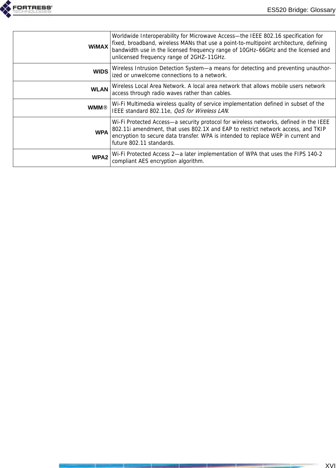 XVIES520 Bridge: GlossaryWiMAXWorldwide Interoperability for Microwave Access—the IEEE 802.16 specification for fixed, broadband, wireless MANs that use a point-to-multipoint architecture, defining bandwidth use in the licensed frequency range of 10GHz–66GHz and the licensed and unlicensed frequency range of 2GHZ–11GHz.WIDS Wireless Intrusion Detection System—a means for detecting and preventing unauthor-ized or unwelcome connections to a network.WLAN Wireless Local Area Network. A local area network that allows mobile users network access through radio waves rather than cables.WMM®Wi-Fi Multimedia wireless quality of service implementation defined in subset of the IEEE standard 802.11e, QoS for Wireless LAN.WPAWi-Fi Protected Access—a security protocol for wireless networks, defined in the IEEE 802.11i amendment, that uses 802.1X and EAP to restrict network access, and TKIP encryption to secure data transfer. WPA is intended to replace WEP in current and future 802.11 standards.WPA2 Wi-Fi Protected Access 2—a later implementation of WPA that uses the FIPS 140-2 compliant AES encryption algorithm.