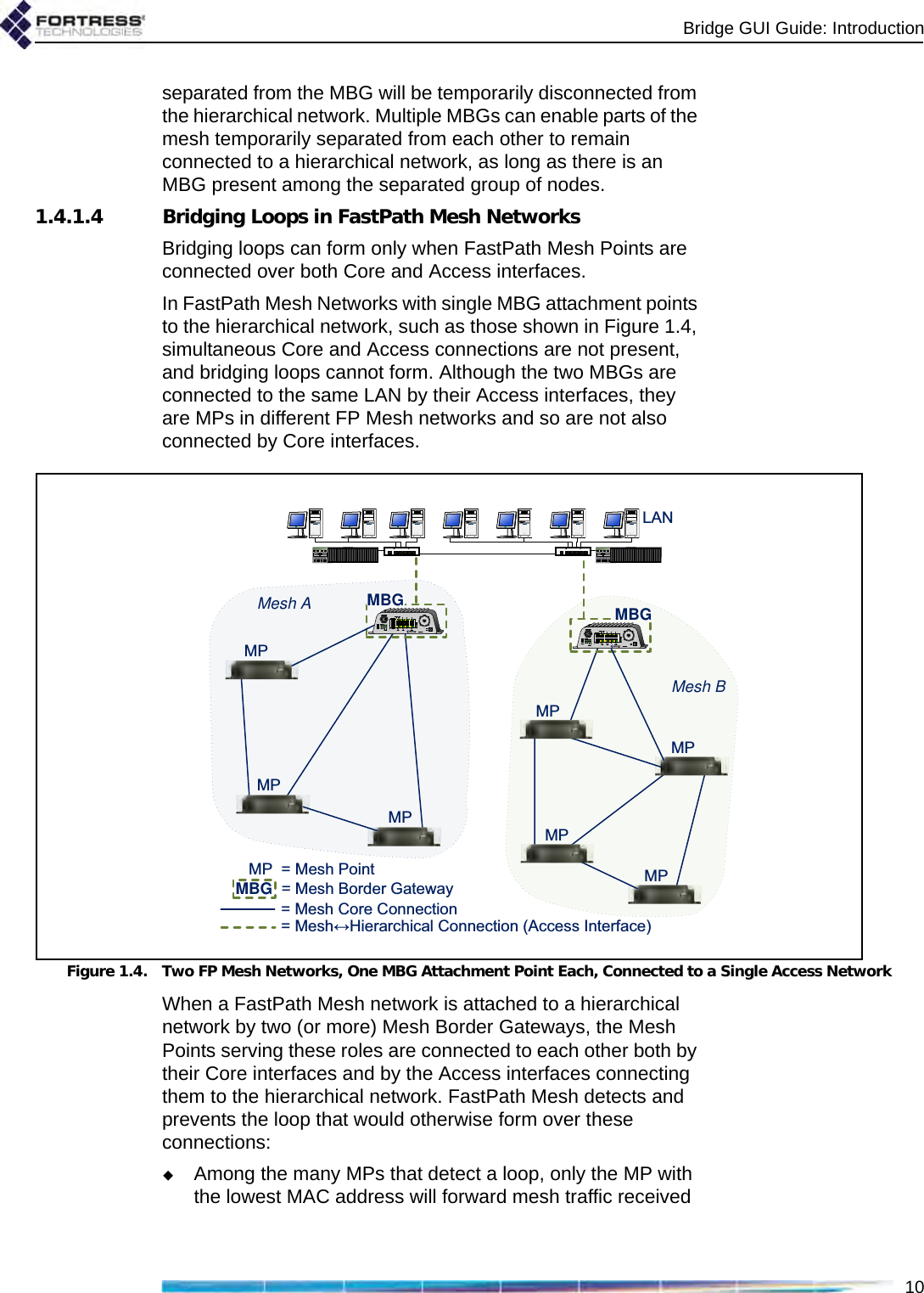 Bridge GUI Guide: Introduction10separated from the MBG will be temporarily disconnected from the hierarchical network. Multiple MBGs can enable parts of the mesh temporarily separated from each other to remain connected to a hierarchical network, as long as there is an MBG present among the separated group of nodes. 1.4.1.4 Bridging Loops in FastPath Mesh NetworksBridging loops can form only when FastPath Mesh Points are connected over both Core and Access interfaces. In FastPath Mesh Networks with single MBG attachment points to the hierarchical network, such as those shown in Figure 1.4, simultaneous Core and Access connections are not present, and bridging loops cannot form. Although the two MBGs are connected to the same LAN by their Access interfaces, they are MPs in different FP Mesh networks and so are not also connected by Core interfaces.Figure 1.4. Two FP Mesh Networks, One MBG Attachment Point Each, Connected to a Single Access NetworkWhen a FastPath Mesh network is attached to a hierarchical network by two (or more) Mesh Border Gateways, the Mesh Points serving these roles are connected to each other both by their Core interfaces and by the Access interfaces connecting them to the hierarchical network. FastPath Mesh detects and prevents the loop that would otherwise form over these connections:Among the many MPs that detect a loop, only the MP with the lowest MAC address will forward mesh traffic received 030303/$1Mesh AMesh BMBG MBG03 0HVK3RLQWMBG 0HVK%RUGHU*DWHZD\ 0HVK&amp;RUH&amp;RQQHFWLRQ 0HVKļ+LHUDUFKLFDO&amp;RQQHFWLRQ$FFHVV,QWHUIDFH03030303