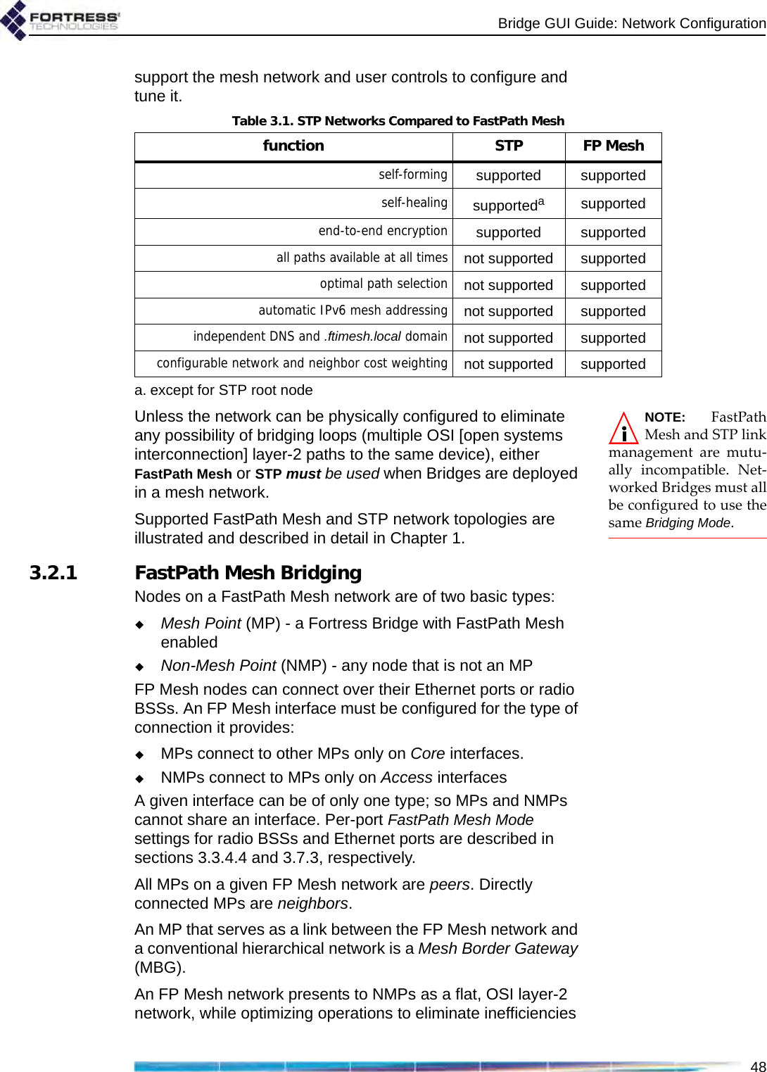 Bridge GUI Guide: Network Configuration48support the mesh network and user controls to configure and tune it.NOTE: FastPathMesh and STP linkmanagement are mutu-ally incompatible. Net-worked Bridges must allbe configured to use thesame Bridging Mode.Unless the network can be physically configured to eliminate any possibility of bridging loops (multiple OSI [open systems interconnection] layer-2 paths to the same device), either FastPath Mesh or STP must be used when Bridges are deployed in a mesh network.Supported FastPath Mesh and STP network topologies are illustrated and described in detail in Chapter 1.3.2.1 FastPath Mesh BridgingNodes on a FastPath Mesh network are of two basic types:Mesh Point (MP) - a Fortress Bridge with FastPath Mesh enabledNon-Mesh Point (NMP) - any node that is not an MPFP Mesh nodes can connect over their Ethernet ports or radio BSSs. An FP Mesh interface must be configured for the type of connection it provides: MPs connect to other MPs only on Core interfaces. NMPs connect to MPs only on Access interfaces A given interface can be of only one type; so MPs and NMPs cannot share an interface. Per-port FastPath Mesh Mode settings for radio BSSs and Ethernet ports are described in sections 3.3.4.4 and 3.7.3, respectively. All MPs on a given FP Mesh network are peers. Directly connected MPs are neighbors.An MP that serves as a link between the FP Mesh network and a conventional hierarchical network is a Mesh Border Gateway (MBG).An FP Mesh network presents to NMPs as a flat, OSI layer-2 network, while optimizing operations to eliminate inefficiencies Table 3.1. STP Networks Compared to FastPath Mesh function STP FP Meshself-forming supported supportedself-healing supportedasupportedend-to-end encryption supported supportedall paths available at all times not supported supportedoptimal path selection not supported supportedautomatic IPv6 mesh addressing not supported supportedindependent DNS and .ftimesh.local domain not supported supportedconfigurable network and neighbor cost weighting not supported supporteda. except for STP root node