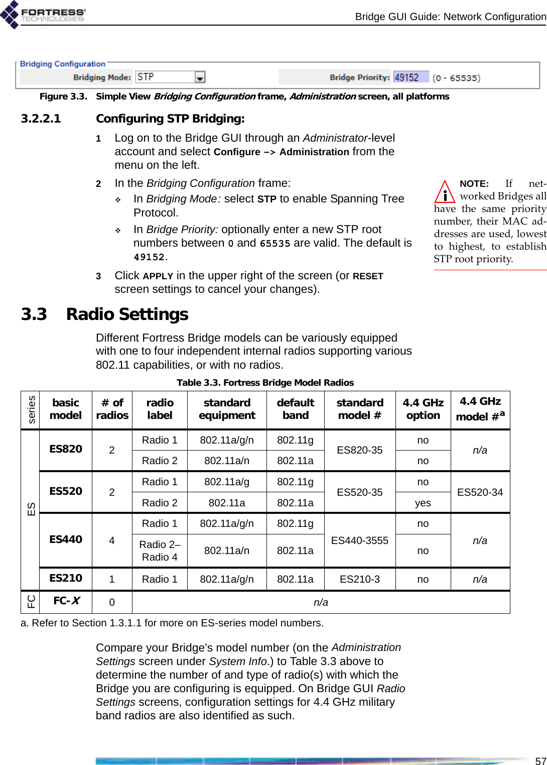 Bridge GUI Guide: Network Configuration57 Figure 3.3. Simple View Bridging Configuration frame, Administration screen, all platforms3.2.2.1 Configuring STP Bridging:1Log on to the Bridge GUI through an Administrator-level account and select Configure -&gt; Administration from the menu on the left.NOTE: If net-worked Bridges allhave the same prioritynumber, their MAC ad-dresses are used, lowestto highest, to establishSTP root priority.2In the Bridging Configuration frame:In Bridging Mode: select STP to enable Spanning Tree Protocol.In Bridge Priority: optionally enter a new STP root numbers between 0 and 65535 are valid. The default is 49152.3Click APPLY in the upper right of the screen (or RESET screen settings to cancel your changes).3.3 Radio SettingsDifferent Fortress Bridge models can be variously equipped with one to four independent internal radios supporting various 802.11 capabilities, or with no radios.  Compare your Bridge’s model number (on the Administration Settings screen under System Info.) to Table 3.3 above to determine the number of and type of radio(s) with which the Bridge you are configuring is equipped. On Bridge GUI Radio Settings screens, configuration settings for 4.4 GHz military band radios are also identified as such.Table 3.3. Fortress Bridge Model Radiosseriesbasic model # of radios radio label standard equipment default band standard model # 4.4 GHz option 4.4 GHzmodel #aESES820 2Radio 1 802.11a/g/n 802.11g ES820-35 no n/aRadio 2 802.11a/n 802.11a noES520 2Radio 1 802.11a/g 802.11g ES520-35 no ES520-34Radio 2 802.11a 802.11a yesES440 4Radio 1 802.11a/g/n 802.11gES440-3555non/aRadio 2–Radio 4 802.11a/n 802.11a noES210 1Radio 1 802.11a/g/n 802.11a ES210-3 no n/aFCFC-X0n/aa. Refer to Section 1.3.1.1 for more on ES-series model numbers.