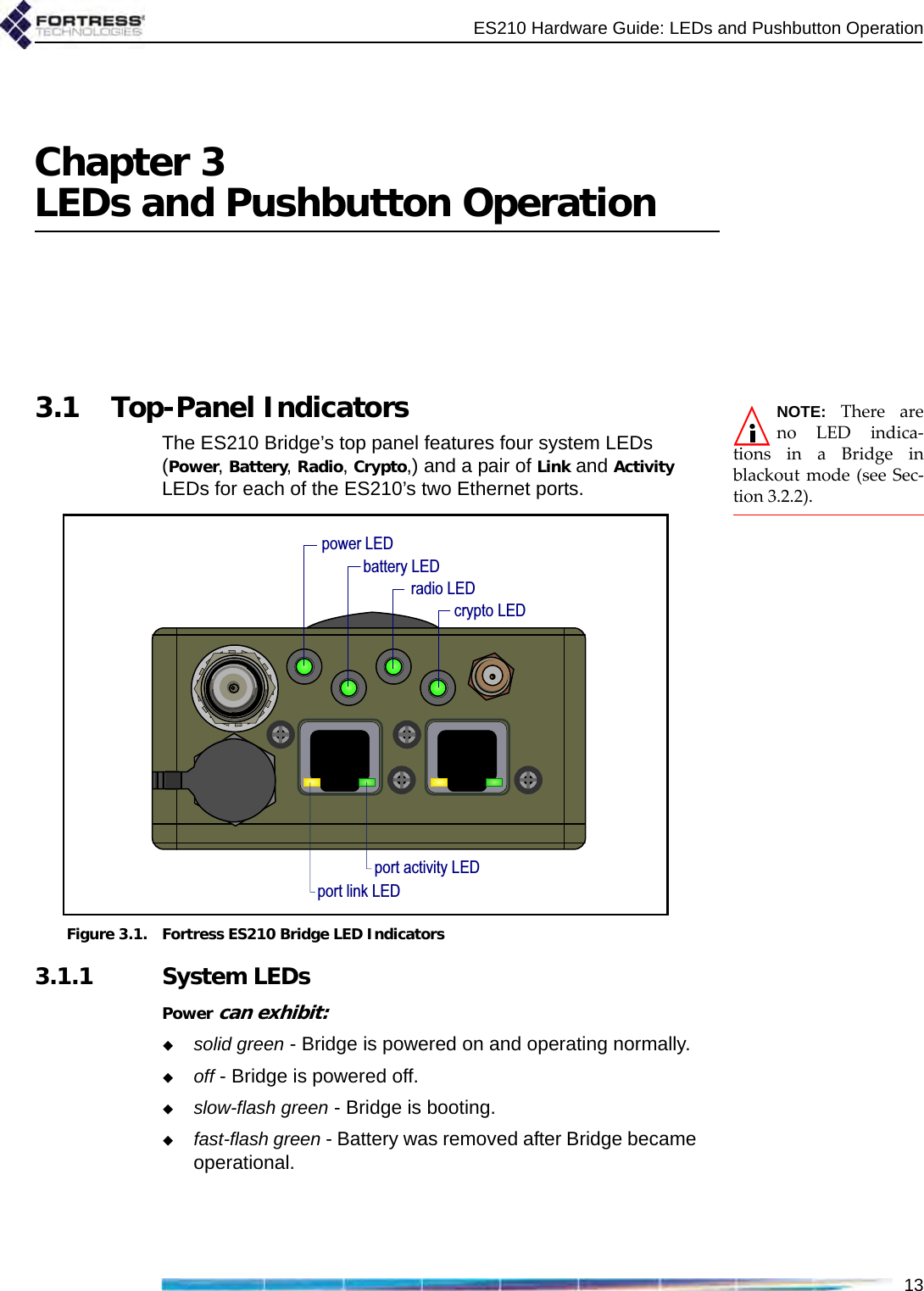 ES210 Hardware Guide: LEDs and Pushbutton Operation13Chapter 3LEDs and Pushbutton OperationNOTE: There areno LED indica-tions in a Bridge inblackout mode (see Sec-tion 3.2.2).3.1 Top-Panel IndicatorsThe ES210 Bridge’s top panel features four system LEDs (Power, Battery, Radio, Crypto,) and a pair of Link and Activity LEDs for each of the ES210’s two Ethernet ports.Figure 3.1. Fortress ES210 Bridge LED Indicators3.1.1 System LEDsPower can exhibit:solid green - Bridge is powered on and operating normally.off - Bridge is powered off.slow-flash green - Bridge is booting.fast-flash green - Battery was removed after Bridge became operational.power LEDcrypto LEDbattery LEDradio LEDport activity LEDport link LED