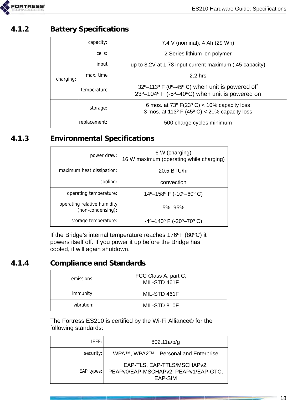 ES210 Hardware Guide: Specifications184.1.2 Battery Specifications4.1.3 Environmental SpecificationsIf the Bridge’s internal temperature reaches 176ºF (80ºC) it powers itself off. If you power it up before the Bridge has cooled, it will again shutdown.4.1.4 Compliance and Standards The Fortress ES210 is certified by the Wi-Fi Alliance® for the following standards: capacity: 7.4 V (nominal); 4 Ah (29 Wh)cells: 2 Series lithium ion polymercharging:input up to 8.2V at 1.78 input current maximum (.45 capacity)max. time 2.2 hrstemperature 32º–113º F (0º–45º C) when unit is powered off23º–104º F (-5º–40ºC) when unit is powered onstorage: 6 mos. at 73º F(23º C) &lt; 10% capacity loss3 mos. at 113º F (45º C) &lt; 20% capacity lossreplacement: 500 charge cycles minimumpower draw: 6 W (charging)16 W maximum (operating while charging)maximum heat dissipation: 20.5 BTU/hrcooling: convectionoperating temperature: 14º–158º F (-10º–60º C)operating relative humidity(non-condensing): 5%–95%storage temperature: -4º–140º F (-20º–70º C)emissions: FCC Class A, part C;MIL-STD 461Fimmunity: MIL-STD 461Fvibration: MIL-STD 810FIEEE: 802.11a/b/gsecurity: WPA™, WPA2™—Personal and EnterpriseEAP types: EAP-TLS, EAP-TTLS/MSCHAPv2, PEAPv0/EAP-MSCHAPv2, PEAPv1/EAP-GTC,EAP-SIM