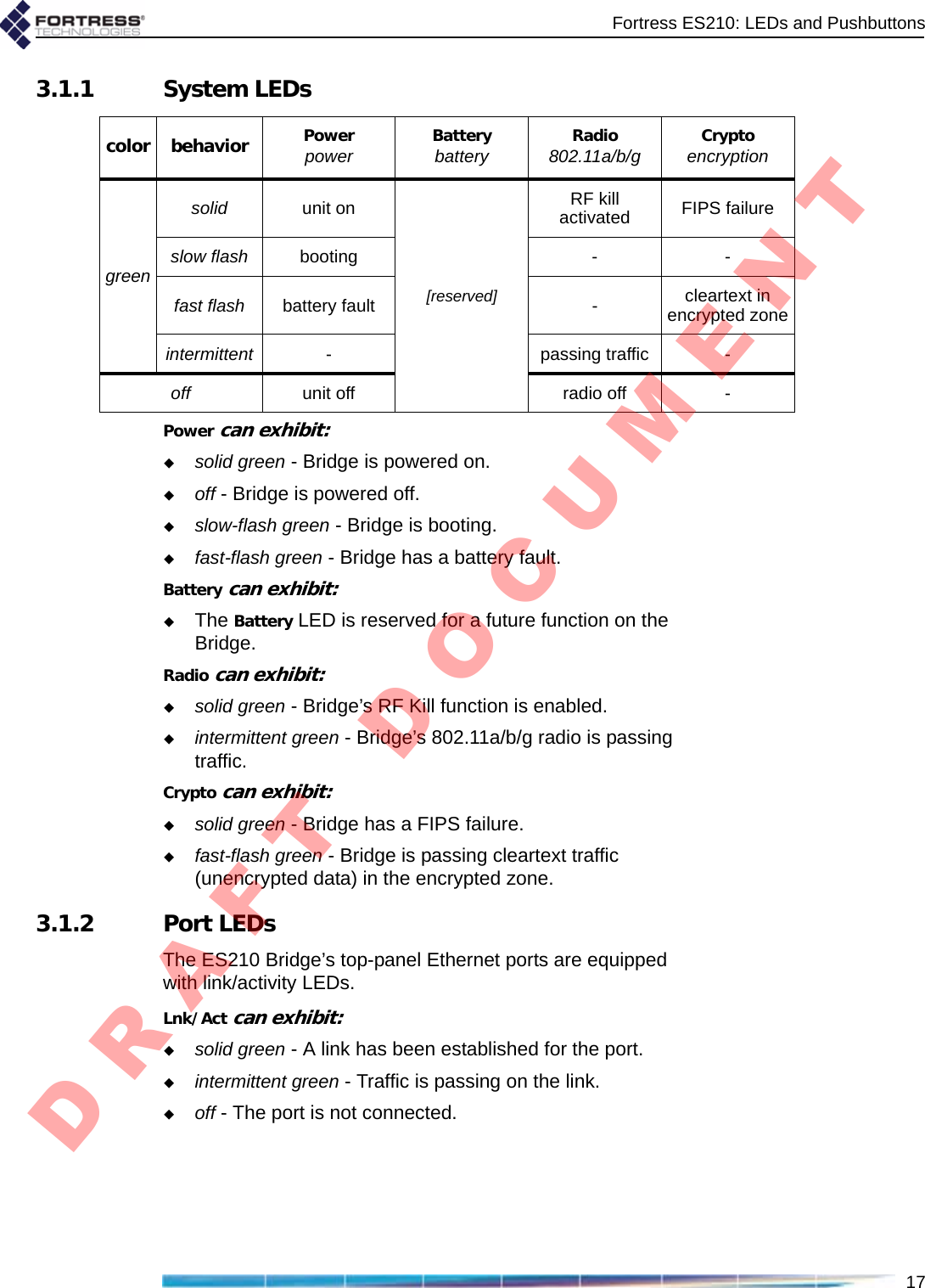 Fortress ES210: LEDs and Pushbuttons173.1.1 System LEDsPower can exhibit:solid green - Bridge is powered on.off - Bridge is powered off.slow-flash green - Bridge is booting.fast-flash green - Bridge has a battery fault.Battery can exhibit:The Battery LED is reserved for a future function on the Bridge.Radio can exhibit:solid green - Bridge’s RF Kill function is enabled.intermittent green - Bridge’s 802.11a/b/g radio is passing traffic.Crypto can exhibit:solid green - Bridge has a FIPS failure.fast-flash green - Bridge is passing cleartext traffic (unencrypted data) in the encrypted zone.3.1.2 Port LEDsThe ES210 Bridge’s top-panel Ethernet ports are equipped with link/activity LEDs. Lnk/Act can exhibit:solid green - A link has been established for the port.intermittent green - Traffic is passing on the link.off - The port is not connected.color behavior Powerpower Batterybattery Radio802.11a/b/g Cryptoencryptiongreensolid unit on[reserved]RF kill activated FIPS failureslow flash booting - -fast flash battery fault - cleartext in encrypted zoneintermittent - passing traffic -off unit off radio off -D R A F T   D O C U M E N T