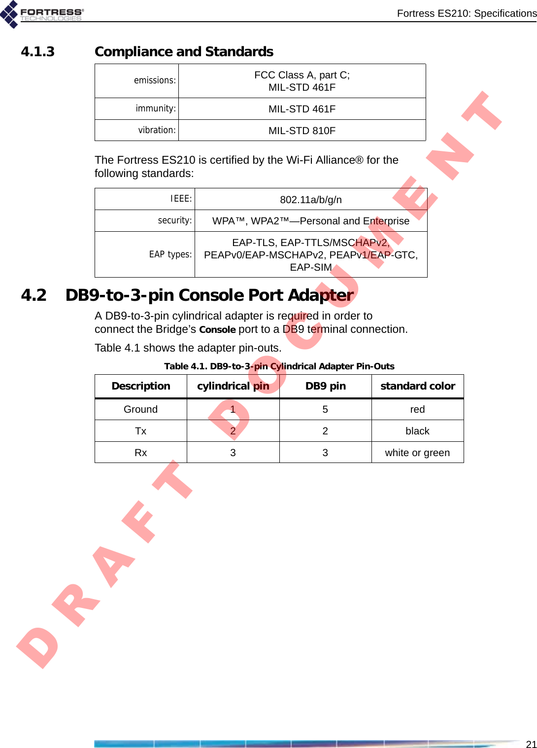 Fortress ES210: Specifications214.1.3 Compliance and Standards The Fortress ES210 is certified by the Wi-Fi Alliance® for the following standards: 4.2 DB9-to-3-pin Console Port AdapterA DB9-to-3-pin cylindrical adapter is required in order to connect the Bridge’s Console port to a DB9 terminal connection.Table 4.1 shows the adapter pin-outs.emissions: FCC Class A, part C;MIL-STD 461Fimmunity: MIL-STD 461Fvibration: MIL-STD 810FIEEE: 802.11a/b/g/nsecurity: WPA™, WPA2™—Personal and EnterpriseEAP types: EAP-TLS, EAP-TTLS/MSCHAPv2, PEAPv0/EAP-MSCHAPv2, PEAPv1/EAP-GTC,EAP-SIMTable 4.1. DB9-to-3-pin Cylindrical Adapter Pin-OutsDescription cylindrical pin DB9 pin standard colorGround 1 5 redTx 2 2 blackRx 3 3 white or greenD R A F T   D O C U M E N T