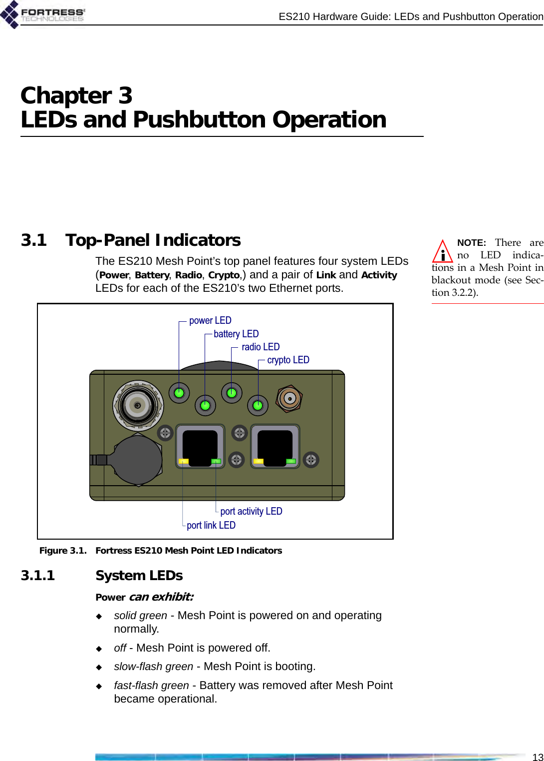 ES210 Hardware Guide: LEDs and Pushbutton Operation13Chapter 3LEDs and Pushbutton OperationNOTE: There areno LED indica-tions in a Mesh Point inblackout mode (see Sec-tion 3.2.2).3.1 Top-Panel IndicatorsThe ES210 Mesh Point’s top panel features four system LEDs (Power, Battery, Radio, Crypto,) and a pair of Link and Activity LEDs for each of the ES210’s two Ethernet ports.Figure 3.1. Fortress ES210 Mesh Point LED Indicators3.1.1 System LEDsPower can exhibit:solid green - Mesh Point is powered on and operating normally.off - Mesh Point is powered off.slow-flash green - Mesh Point is booting.fast-flash green - Battery was removed after Mesh Point became operational.power LEDcrypto LEDbattery LEDradio LEDport activity LEDport link LED