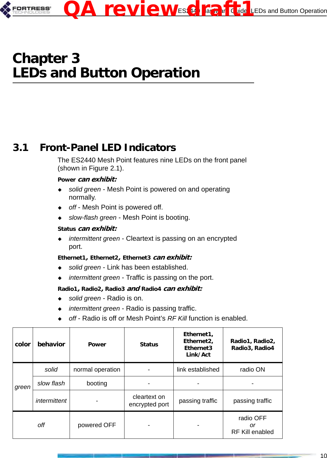 ES2440 Hardware Guide: LEDs and Button Operation10Chapter 3LEDs and Button Operation3.1 Front-Panel LED IndicatorsThe ES2440 Mesh Point features nine LEDs on the front panel (shown in Figure 2.1).Power can exhibit:solid green - Mesh Point is powered on and operating normally.off - Mesh Point is powered off.slow-flash green - Mesh Point is booting.Status can exhibit:intermittent green - Cleartext is passing on an encrypted port.Ethernet1, Ethernet2, Ethernet3 can exhibit:solid green - Link has been established.intermittent green - Traffic is passing on the port.Radio1, Radio2, Radio3 and Radio4 can exhibit:solid green - Radio is on.intermittent green - Radio is passing traffic.off - Radio is off or Mesh Point’s RF Kill function is enabled.color behavior Power StatusEthernet1,Ethernet2,Ethernet3Link/ActRadio1, Radio2, Radio3, Radio4greensolid normal operation - link established radio ONslow flash booting - - -intermittent -cleartext on encrypted port passing traffic passing trafficoff powered OFF - - radio OFF orRF Kill enabledQA review draft1