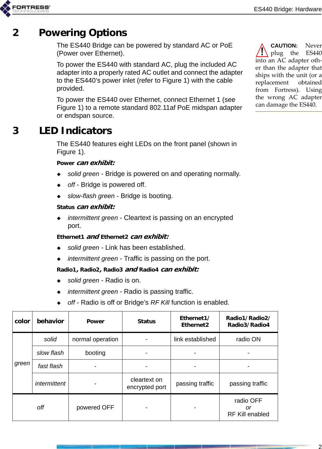 ES440 Bridge: Hardware22 Powering OptionsCAUTION:NeverplugtheES440intoanACadapteroth‐erthantheadapterthatshipswiththeunit(orareplacementobtainedfromFortress).UsingthewrongACadaptercandamagetheES440.The ES440 Bridge can be powered by standard AC or PoE (Power over Ethernet).To power the ES440 with standard AC, plug the included AC adapter into a properly rated AC outlet and connect the adapter to the ES440’s power inlet (refer to Figure 1) with the cable provided.To power the ES440 over Ethernet, connect Ethernet 1 (see Figure 1) to a remote standard 802.11af PoE midspan adapter or endspan source.3LED IndicatorsThe ES440 features eight LEDs on the front panel (shown in Figure 1).Power can exhibit:solid green - Bridge is powered on and operating normally.off - Bridge is powered off.slow-flash green - Bridge is booting.Status can exhibit:intermittent green - Cleartext is passing on an encrypted port.Ethernet1 and Ethernet2 can exhibit:solid green - Link has been established.intermittent green - Traffic is passing on the port.Radio1, Radio2, Radio3 and Radio4 can exhibit:solid green - Radio is on.intermittent green - Radio is passing traffic.off - Radio is off or Bridge’s RF Kill function is enabled.color behavior Power Status Ethernet1/Ethernet2 Radio1/Radio2/Radio3/Radio4greensolid normal operation - link established radio ONslow flash booting - - -fast flash --- -intermittent -cleartext on encrypted port passing traffic passing trafficoff powered OFF - - radio OFF orRF Kill enabled