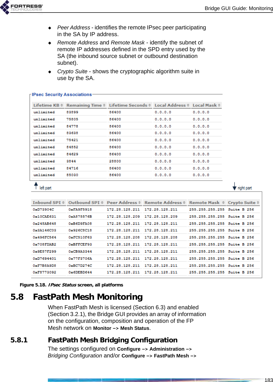 Bridge GUI Guide: Monitoring183Peer Address - identifies the remote IPsec peer participating in the SA by IP address.Remote Address and Remote Mask - identify the subnet of remote IP addresses defined in the SPD entry used by the SA (the inbound source subnet or outbound destination subnet).Crypto Suite - shows the cryptographic algorithm suite in use by the SA.Figure 5.18.IPsec Status screen, all platforms5.8 FastPath Mesh MonitoringWhen FastPath Mesh is licensed (Section 6.3) and enabled (Section 3.2.1), the Bridge GUI provides an array of information on the configuration, composition and operation of the FP Mesh network on Monitor -&gt; Mesh Status.5.8.1 FastPath Mesh Bridging ConfigurationThe settings configured on Configure -&gt; Administration -&gt; Bridging Configuration and/or Configure -&gt; FastPath Mesh -&gt; 
