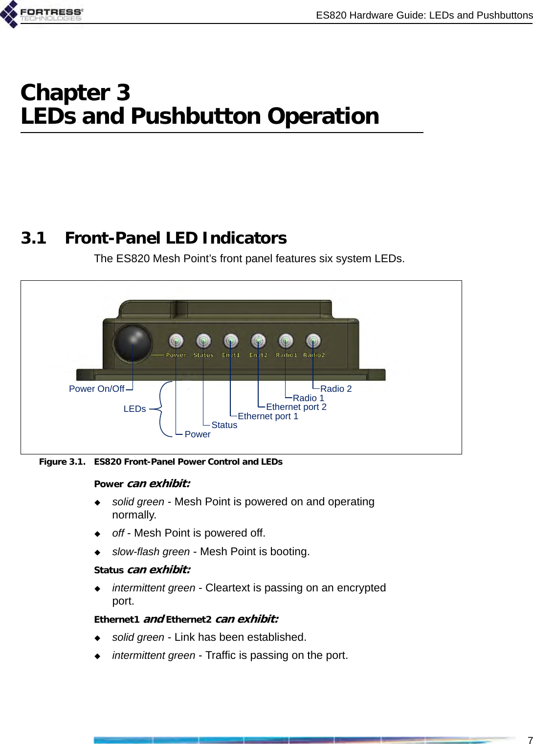 ES820 Hardware Guide: LEDs and Pushbuttons7Chapter 3LEDs and Pushbutton Operation3.1 Front-Panel LED IndicatorsThe ES820 Mesh Point’s front panel features six system LEDs.Figure 3.1. ES820 Front-Panel Power Control and LEDsPower can exhibit:solid green - Mesh Point is powered on and operating normally.off - Mesh Point is powered off.slow-flash green - Mesh Point is booting.Status can exhibit:intermittent green - Cleartext is passing on an encrypted port.Ethernet1 and Ethernet2 can exhibit:solid green - Link has been established.intermittent green - Traffic is passing on the port.Radio 2Radio 1Ethernet port 1Ethernet port 2StatusPowerPower On/OffLEDs