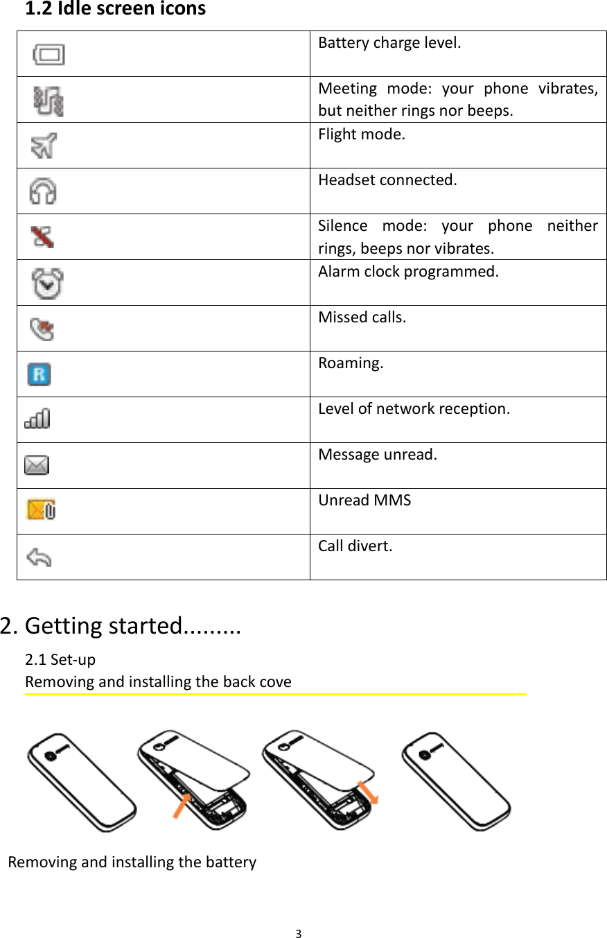  3    1.2 Idle screen icons  Battery charge level.  Meeting  mode:  your  phone  vibrates, but neither rings nor beeps.  Flight mode.  Headset connected.  Silence  mode:  your  phone  neither rings, beeps nor vibrates.  Alarm clock programmed.  Missed calls.  Roaming.  Level of network reception.  Message unread.  Unread MMS  Call divert.  2. Getting started......... 2.1 Set-up Removing and installing the back cove  Removing and installing the battery 
