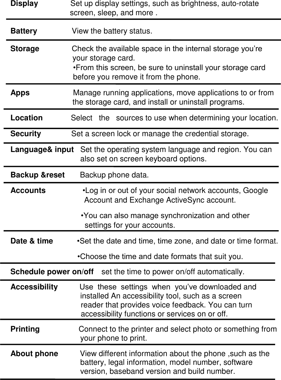  Display               Set up display settings, such as brightness, auto-rotate screen, sleep, and more .  Battery                View the battery status.  Storage               Check the available space in the internal storage you&rsquo;re your storage card. &bull;From this screen, be sure to uninstall your storage card before you remove it from the phone. Apps                    Manage running applications, move applications to or from the storage card, and install or uninstall programs. Location             Select   the   sources to use when determining your location. Security              Set a screen lock or manage the credential storage. Language&amp; input   Set the operating system language and region. You can also set on screen keyboard options. Backup &amp;reset       Backup phone data. Accounts                 &bull;Log in or out of your social network accounts, Google Account and Exchange ActiveSync account. &bull;You can also manage synchronization and other settings for your accounts. Date &amp; time           &bull;Set the date and time, time zone, and date or time format.                                &bull;Choose the time and date formats that suit you. Schedule power on/off     set the time to power on/off automatically. Accessibility          Use  these  settings  when  you&rsquo;ve downloaded and installed An accessibility tool, such as a screen  reader that provides voice feedback. You can turn accessibility functions or services on or off. Printing                  Connect to the printer and select photo or something from your phone to print. About phone          View different information about the phone ,such as the battery, legal information, model number, software version, baseband version and build number.     
