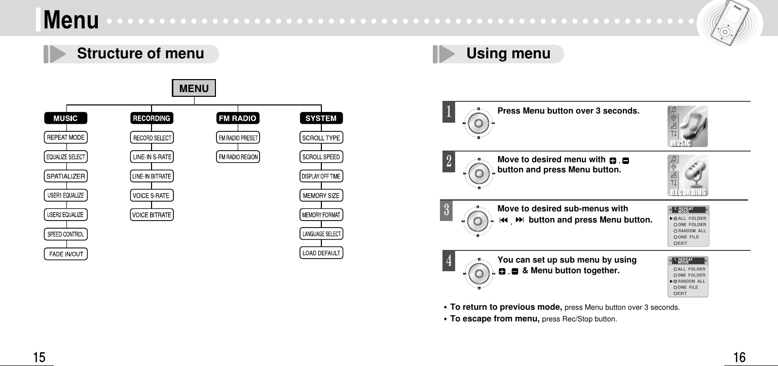 16Menu15Structure of menu Using menu1Press Menu button over 3 seconds.2Move to desired menu with  button and press Menu button.3Move to desired sub-menus with button and press Menu button.4You can set up sub menu by using &amp; Menu button together.��To return to previous mode, press Menu button over 3 seconds.��To escape from menu, press Rec/Stop button.