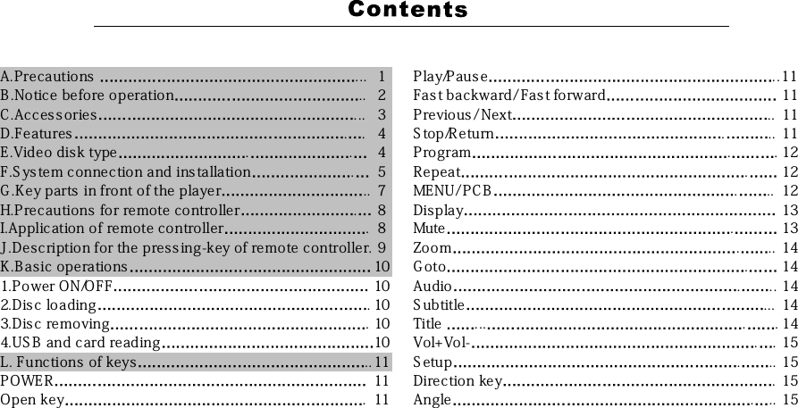 A.Preca utions ... 1 Play/Paus e ..11B .No tice before operation .. 2 Fas t backward/ Fas t forward 11C .Ac ces s ories ... 3 Previous / Nex t .. 11D.Features . . 4 S top/R eturn . .. 11E.Video disk type . . 4 Program . . 12F.S ys tem connection and ins tallation . 5 Repeat . 12G .K ey parts in front o f the playe r .. 7 MENU/PC B . .. 12H.Precautions for remote controller . 8 Display 13I.Application of remote controller . 8 Mute . 13J .De sc riptio n for the pres s ing -key of remote c ontroller. 9 Zoom . .. 14K .B a sic operations 10 G oto . 141.Power ON/OFF 10 Audio . .. 142.Dis c loa ding . 10 S ub title ... 143.Dis c remo ving . 10 Title . .. . . 144.US B and card reading 10 Vol+Vol- . . 15L. Func tions of keys .. 11 S etup . .. 15POWER 11 Direction key . 15Open key . 11 Angle . .. 15