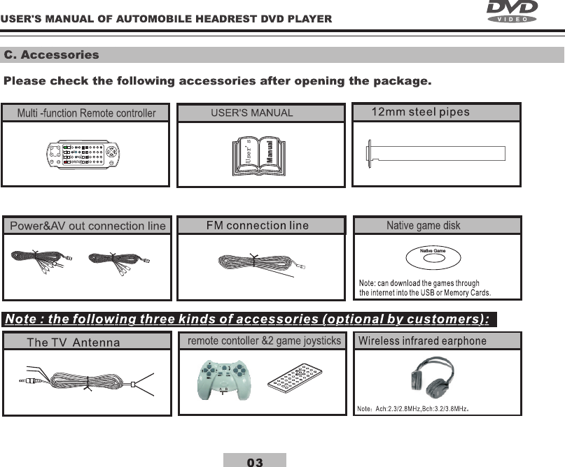 适合本机播放的碟片User'sManualNative Game音视频连接线MODE START A  B C  D  RETURN DVDAV 1  2  3  4 5  6  7  8 9 10 10+ VOL+ VOL-PBC /MENU  TITLE  MUTE GOTO DISPLAY SUBTITLE  ANGLE AUDIOSETUP IR/TXFM/TX     ENTER USB /CARD TFT MENU TFT SW REPEATZOOMSLOW PROGRAM