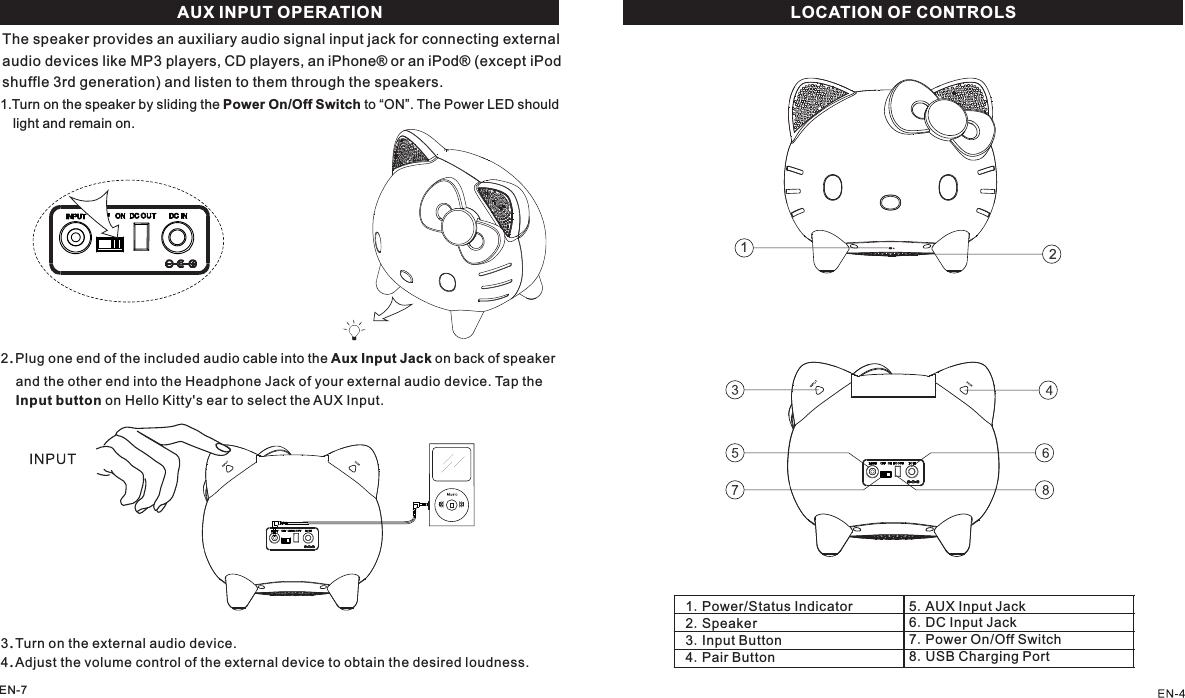 EN-72.Plug one end of the included audio cable into the Aux Input Jack on back of speaker    and the other end into the Headphone Jack of your external audio device. Tap the     Input button on Hello Kitty&apos;s ear to select the AUX Input.1.Power/Status Indicator2.Speaker3.Input Button4.Pair Button5.AUX Input Jack6.DC Input Jack7.Power On/Off Switch8.USB Charging Port3.Turn on the external audio device.4.Adjust the volume control of the external device to obtain the desired loudness.LOCATION OF CONTROLS12              AUX INPUT OPERATIONThe speaker provides an auxiliary audio signal input jack for connecting external audio devices like MP3 players, CD players, an iPhone® or an iPod® (except iPod shuffle 3rd generation) and listen to them through the speakers.1 Turn on the speaker by sliding the Power On/Off Switch to “ON”. The Power LED should   light and remain on..