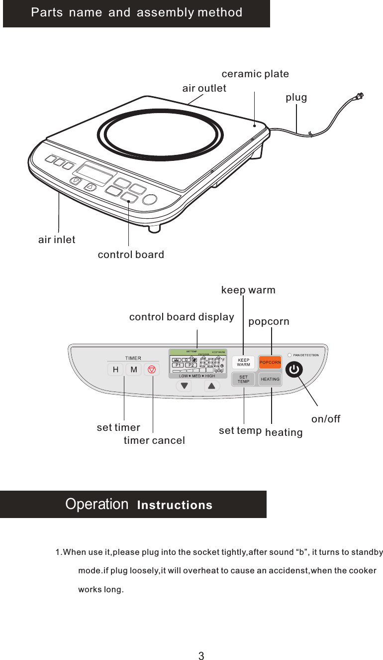 Parts name and assembly methodceramic plateplugair outletair inletcontrol boardset timerpopcornset temp heatingon/offtimer cancelcontrol board displaykeep warmOperationInstructions1.          mode.if plug loosely,it will overheat to cause an accidenst,when the cooker           works long.When use it,please plug into the socket tightly,after sound “b”, it turns to standby3