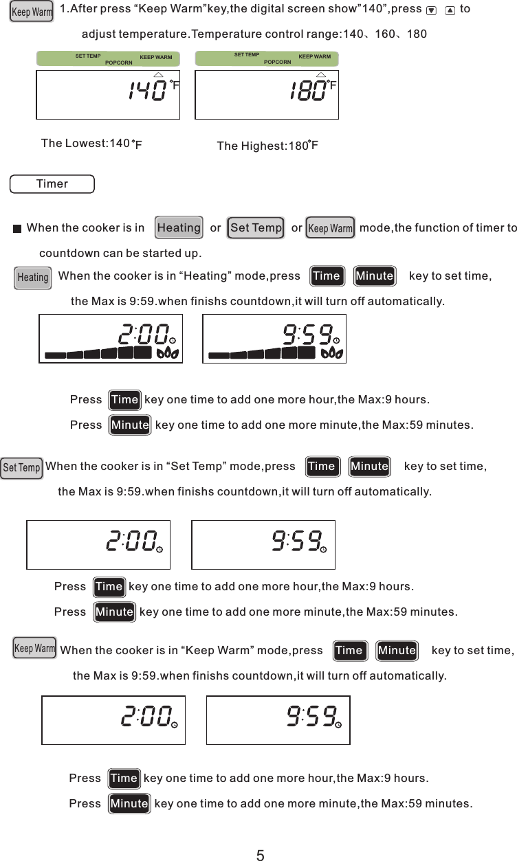 TimerWhen the cooker is in    Heating   or   Set Temp   or                  mode,the function of timer to     countdown can be started up.HeatingWhen the cooker is in “Heating” mode,press        key to set time,    the Max is 9:59.when finishs countdown,it will turn off automatically.Time     Minute  Press      key one time to add one more hour,the Max:9 hours.Press      key one time to add one more minute,the Max:59 minutes.TimeMinute1.       adjust temperature.Temperature control range:140、160、180After press “Keep Warm”key,the digital screen show”140”,press            toThe Lowest:140 The Highest:180Keep WarmFFF FKeep WarmSet TempWhen the cooker is in “Set Temp” mode,press        key to set time,    the Max is 9:59.when finishs countdown,it will turn off automatically.Time     Minute  Press      key one time to add one more hour,the Max:9 hours.Press      key one time to add one more minute,the Max:59 minutes.TimeMinuteWhen the cooker is in “Keep Warm” mode,press        key to set time,    the Max is 9:59.when finishs countdown,it will turn off automatically.Time     Minute  Press      key one time to add one more hour,the Max:9 hours.Press      key one time to add one more minute,the Max:59 minutes.TimeMinuteKeep Warm5POPCORNKEEP WARM POPCORNKEEP WARMSET TEMPSET TEMP