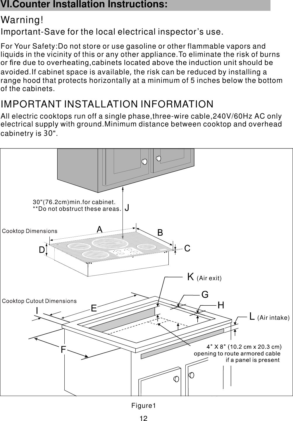 VI.Counter Installation Instructions:   Warning!For Your Safety:Do not store or use gasoline or other flammable vapors and liquids in the vicinity of this or  any other appliance.To eliminate the risk of burnsor ﬁre due to overheating,cabinets located above the induction unit should beavoided.If cabinet space is available the risk can be reduced by installing a range hood that protects horizontally at a minimum of 5 inches below the bottomof the cabinets.                                            ,                                                IMPORTANT INSTALLATION INFORMATIONImportant-Save for the local electrical inspector&rsquo;s use.Figure1 12 J30"(76.2cm)min.for cabinet.**Do not obstruct these areas.K (Air exit)L (Air intake)All electric cooktops run off a single phase,three-wire cable,240V/60Hz AC onlyelectrical supply                        with ground.Minimum distance between cooktop and overheadcabinetry is ".                  30