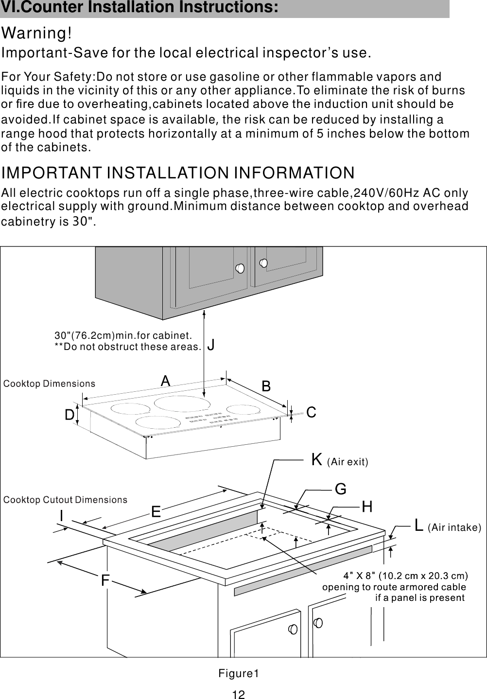VI.Counter Installation Instructions:   Warning!For Your Safety:Do not store or use gasoline or other flammable vapors and liquids in the vicinity of this or  any other appliance.To eliminate the risk of burnsor ﬁre due to overheating,cabinets located above the induction unit should beavoided.If cabinet space is available the risk can be reduced by installing a range hood that protects horizontally at a minimum of 5 inches below the bottomof the cabinets.                                            ,                                                IMPORTANT INSTALLATION INFORMATIONImportant-Save for the local electrical inspector’s use.Figure1 12 J30&quot;(76.2cm)min.for cabinet.**Do not obstruct these areas.K (Air exit)L (Air intake)All electric cooktops run off a single phase,three-wire cable,240V/60Hz AC onlyelectrical supply                        with ground.Minimum distance between cooktop and overheadcabinetry is &quot;.                  30