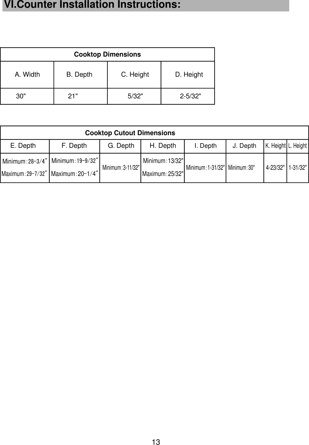  13 VI.Counter Installation Instructions:   Cooktop Dimensions A Width.  B. Depth  C. Height  30&quot;     21&quot;5/32&quot;2-5/32&quot;D. HeightE Depth.  G Depth. Minimum:28-3/4&quot; Maximum:29-7/32&quot;F Depth.Minimum:19-9/32&quot; Maximum 20 1 4: - / &quot;   Cooktop Cutout Dimensions     H. Depth  I. Depth J. DepthMinimum 30&quot;:K. HeightL. HeightMinimum 3-11/32&quot;:Minimum 13/32&quot;: Maximum 25/32&quot;:Minimum 1-31/32&quot;:4-23/32&quot;1-31/32&quot;